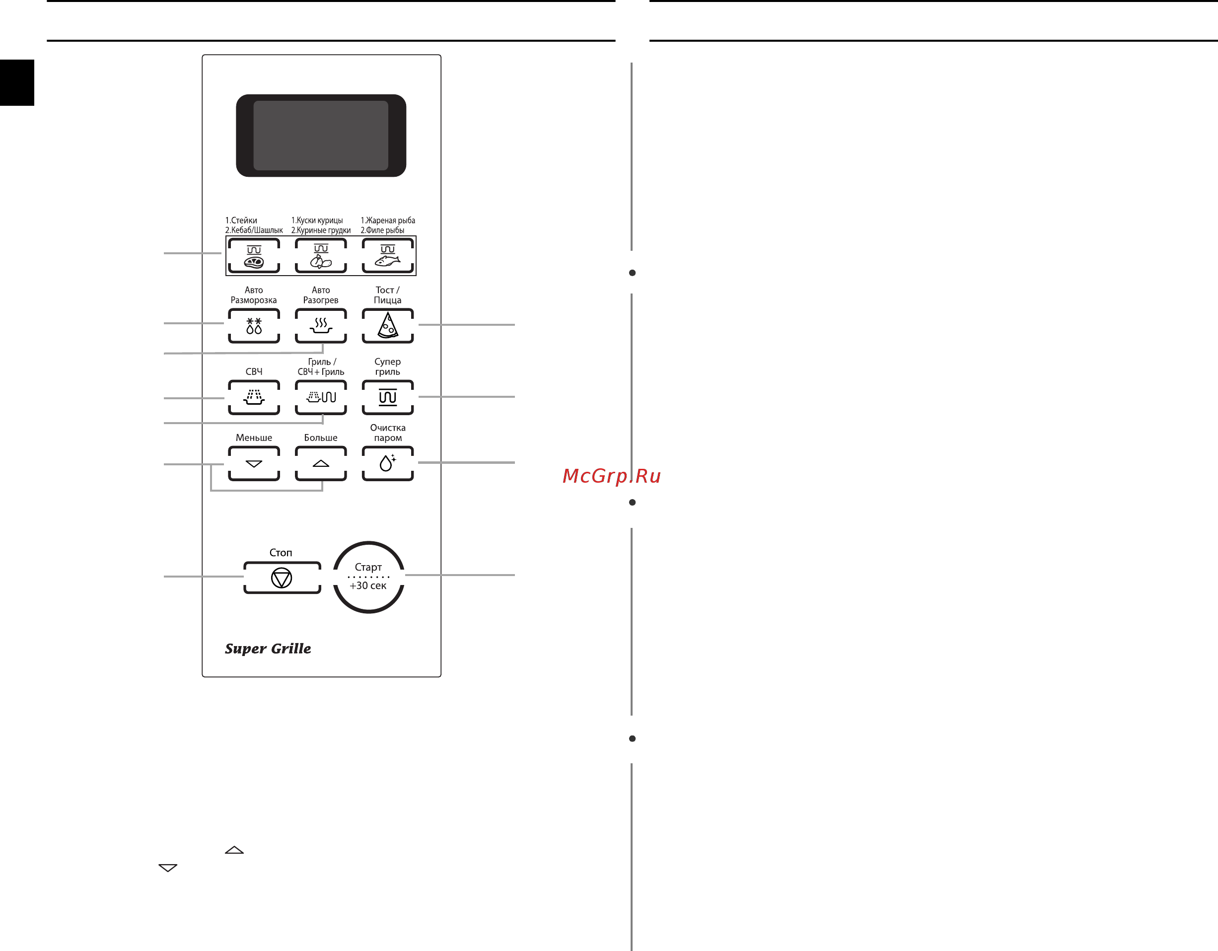 Samsung PG838R [4/32] Панель управления