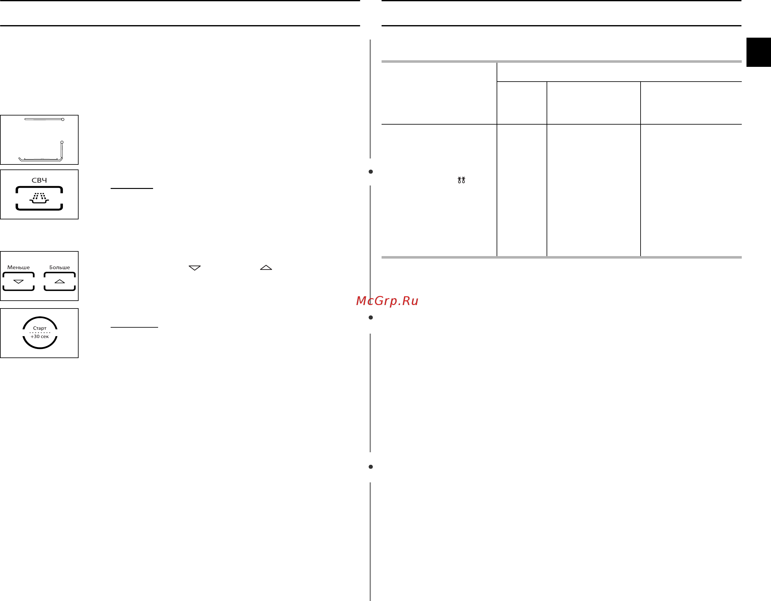 Samsung PG838R [9/32] Уровни мощности
