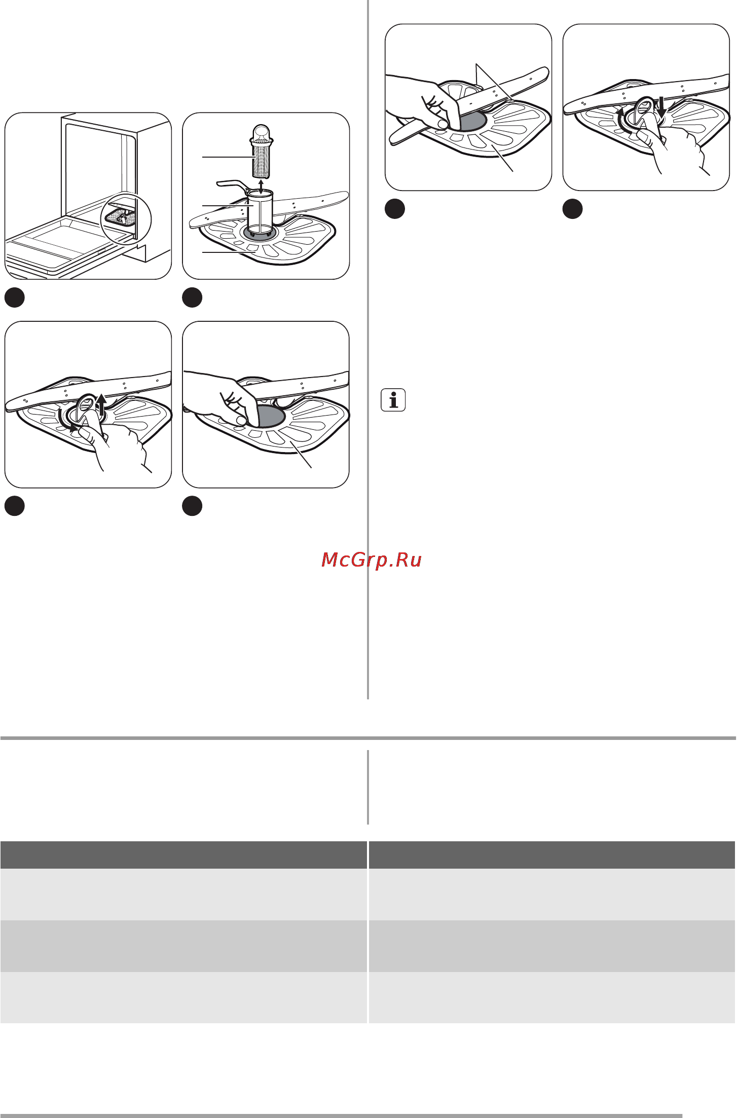 Zanussi ZDT12002FA [11/84] Veaotsing