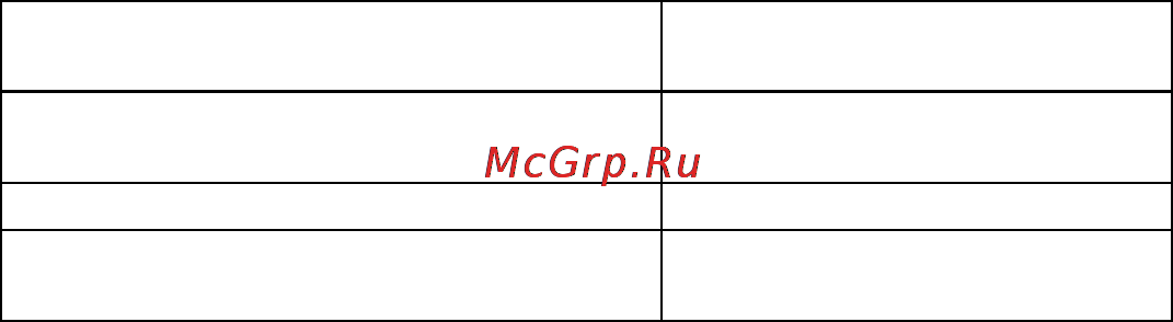 Vestfrost FX 585 ML [62/78] Налаштування температури холодильнот камери