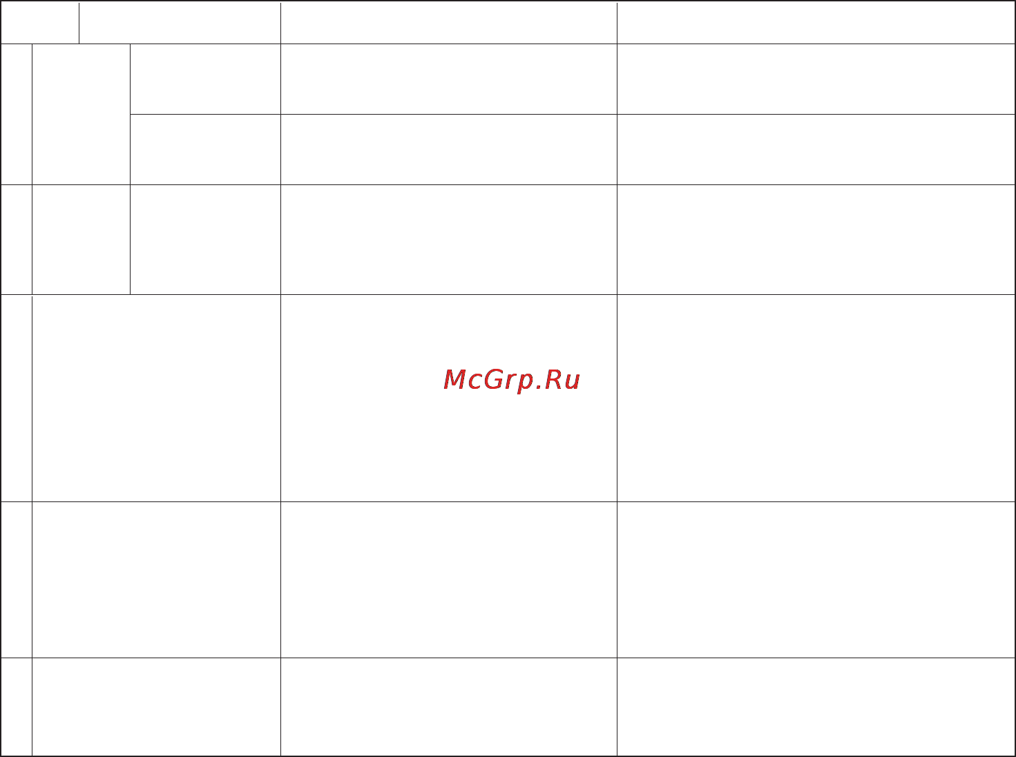 Philips HD3024/40 [19/19] Устранение неисправностей