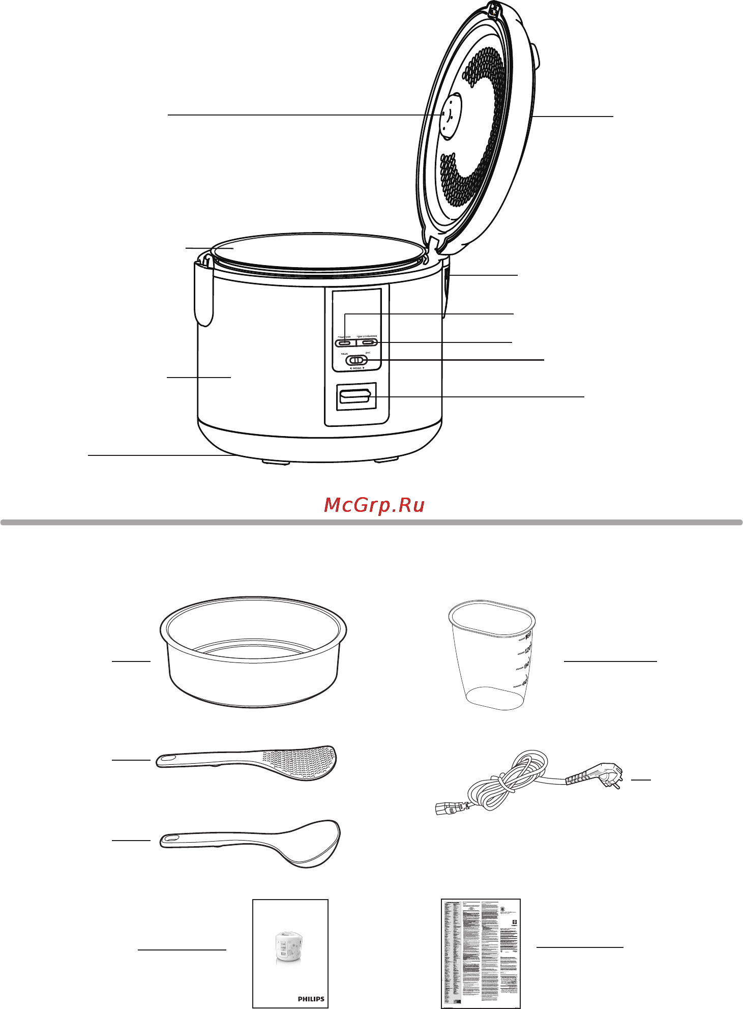 Philips HD3024/40 [8/19] Описание прибора