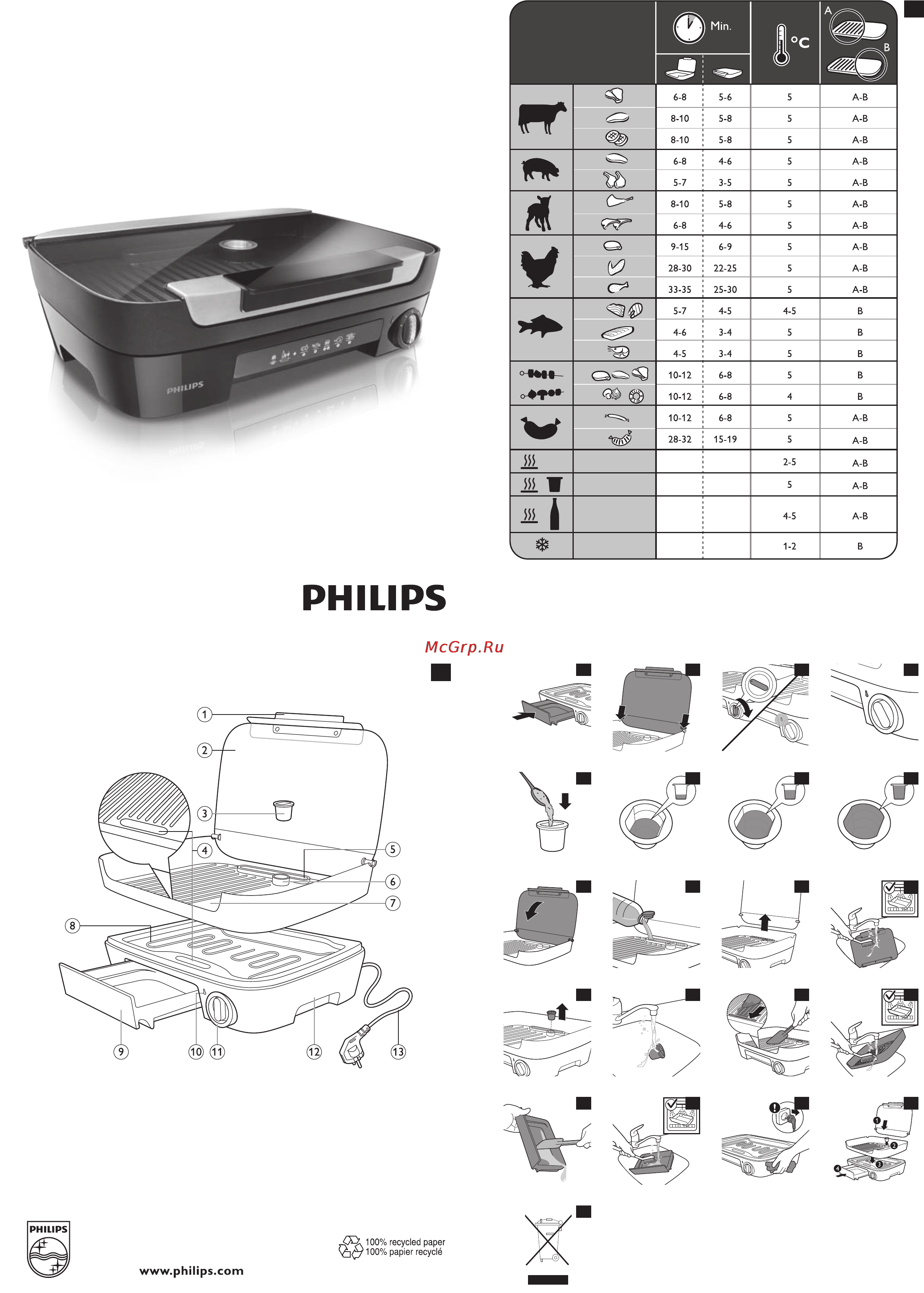 Philips HD6360/20 Инструкция по эксплуатации онлайн