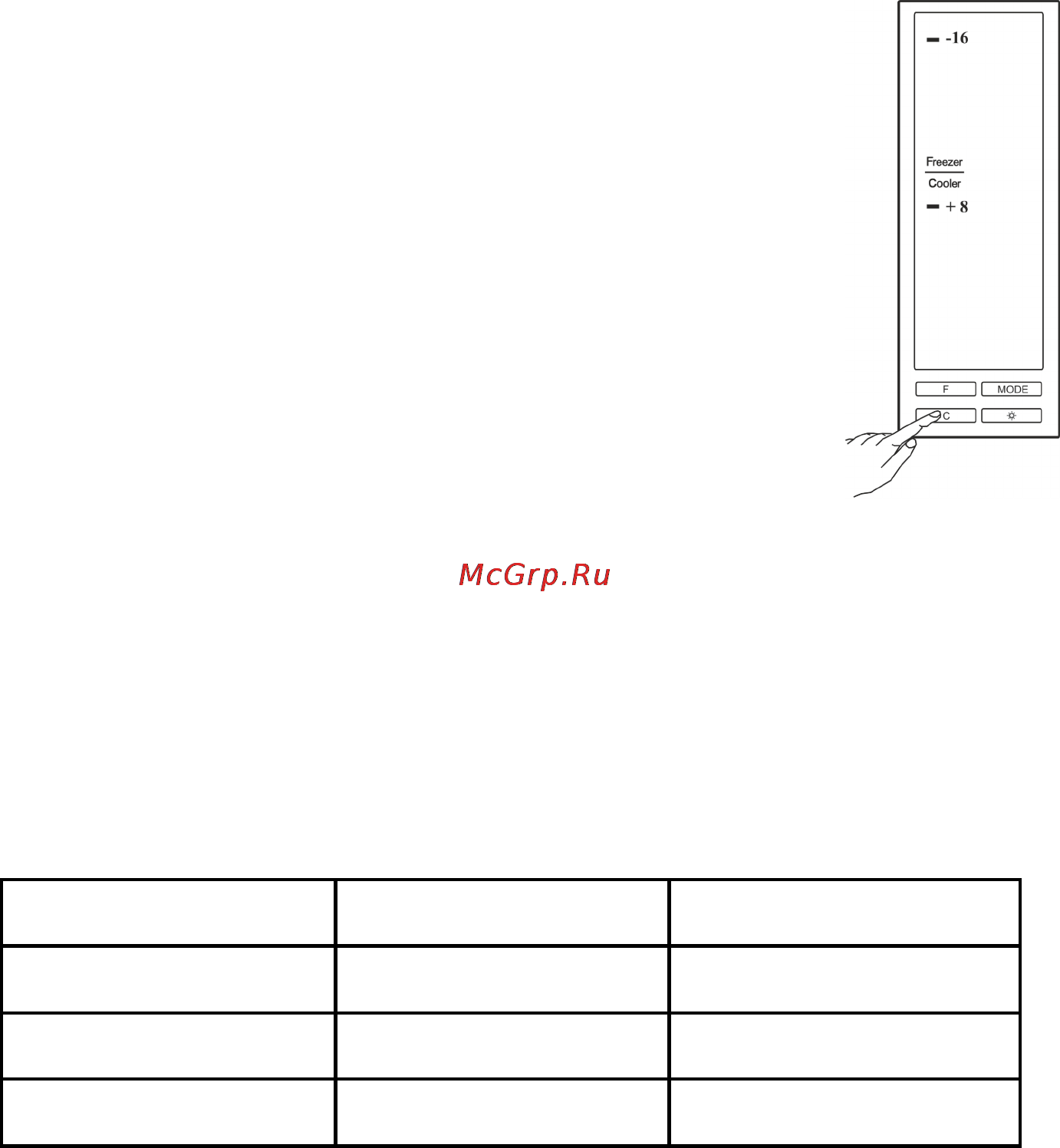 Vestfrost FX 435 MAB [12/48] Pdf created with pdffactory pro trial version www pdffactory com