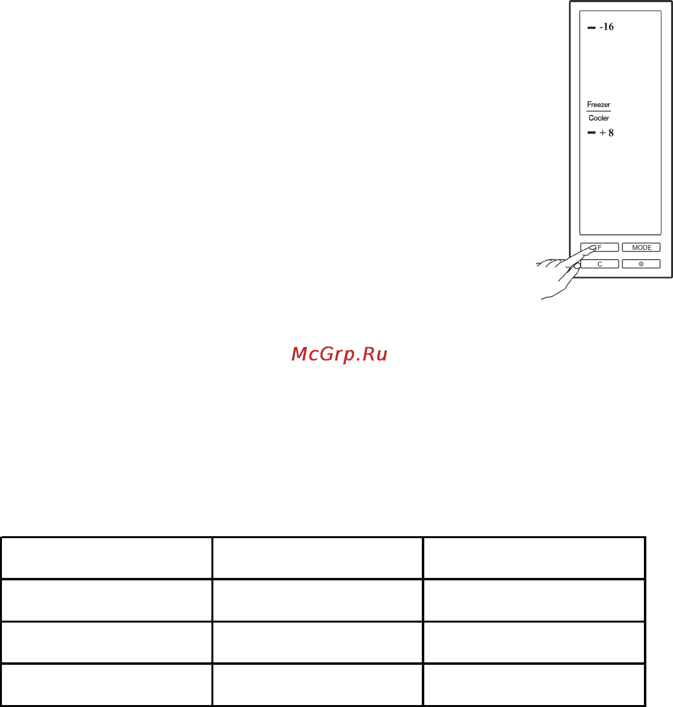 Vestfrost FX 435 MAX [34/48] Pdf created with pdffactory pro trial version www pdffactory com