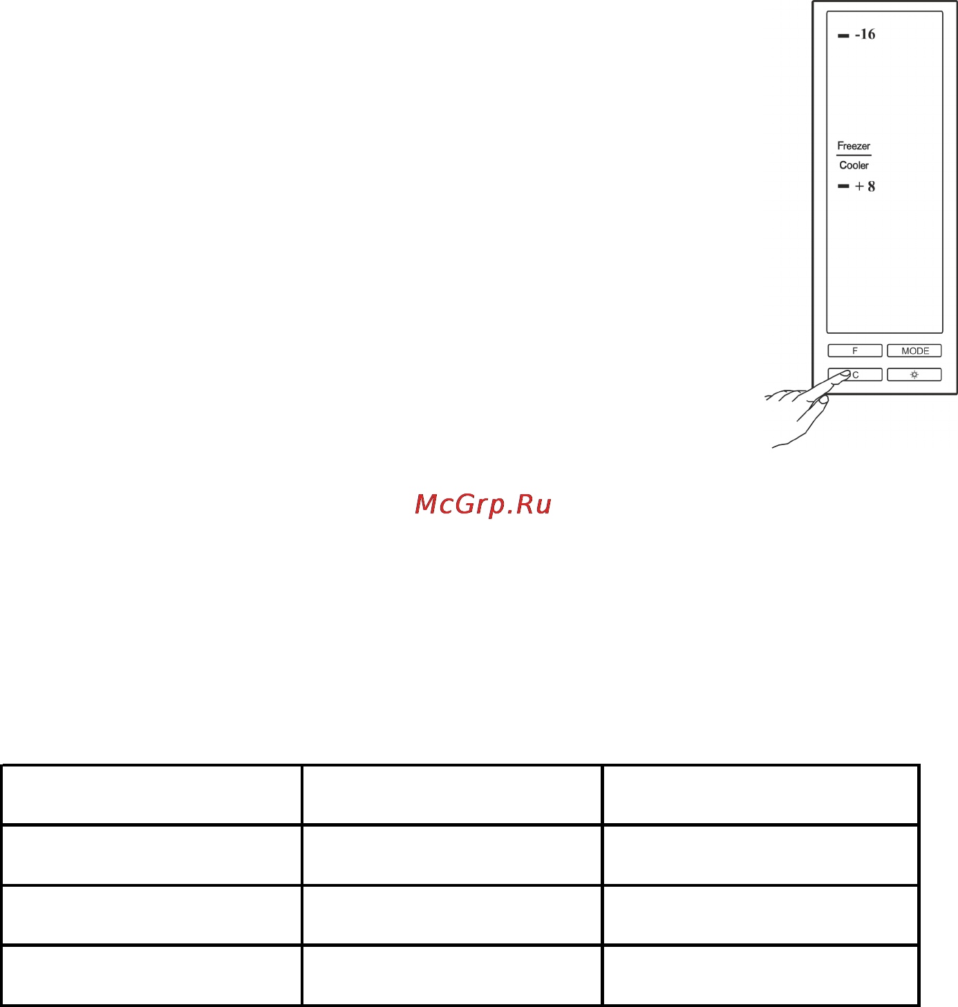 Vestfrost FX 435 MAW [35/48] Pdf created with pdffactory pro trial version www pdffactory com