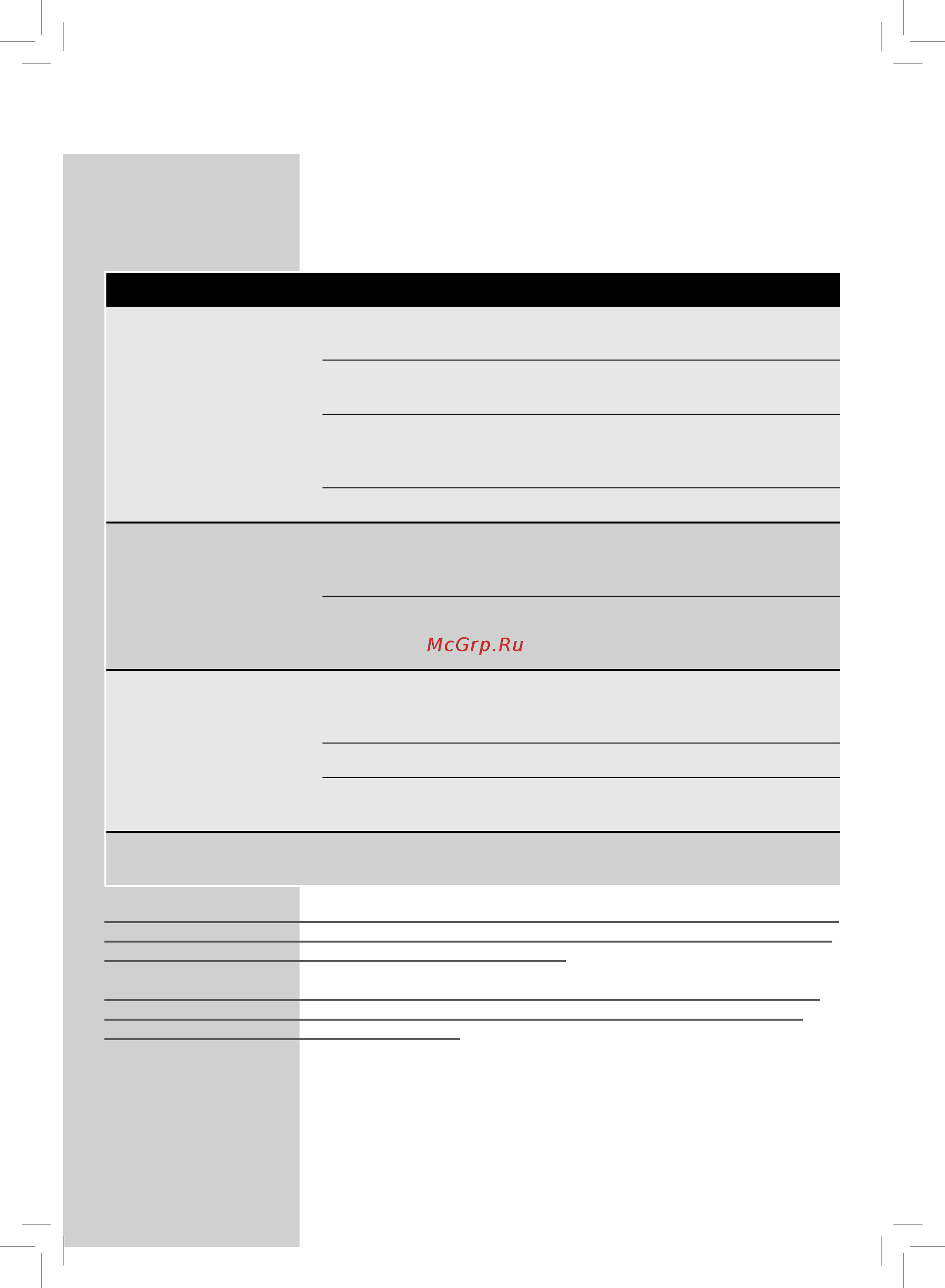 Saeco Intelia HD8754/19 [65/68] Русский