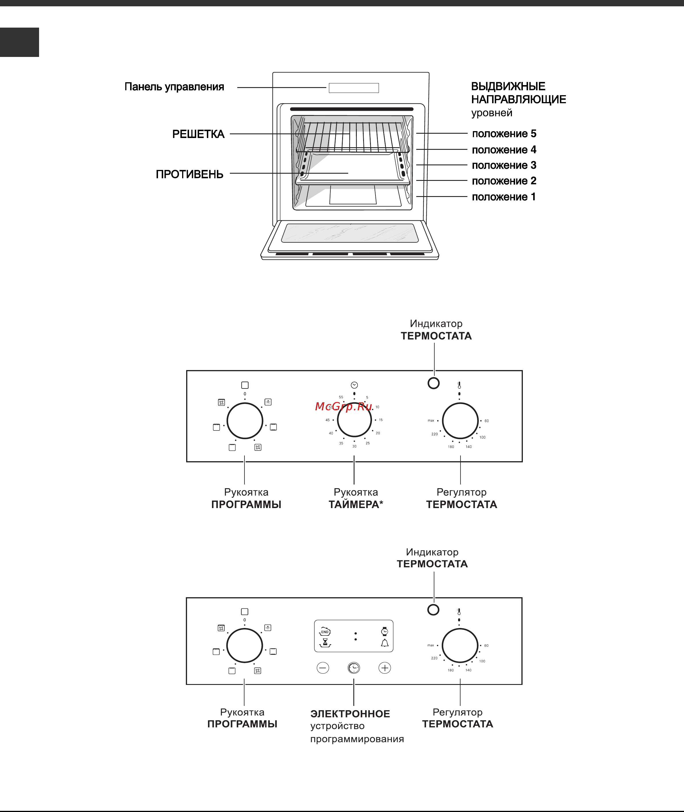 Hotpoint-Ariston 7OFH 51(WH) RU/HA [4/10] Описание изделия
