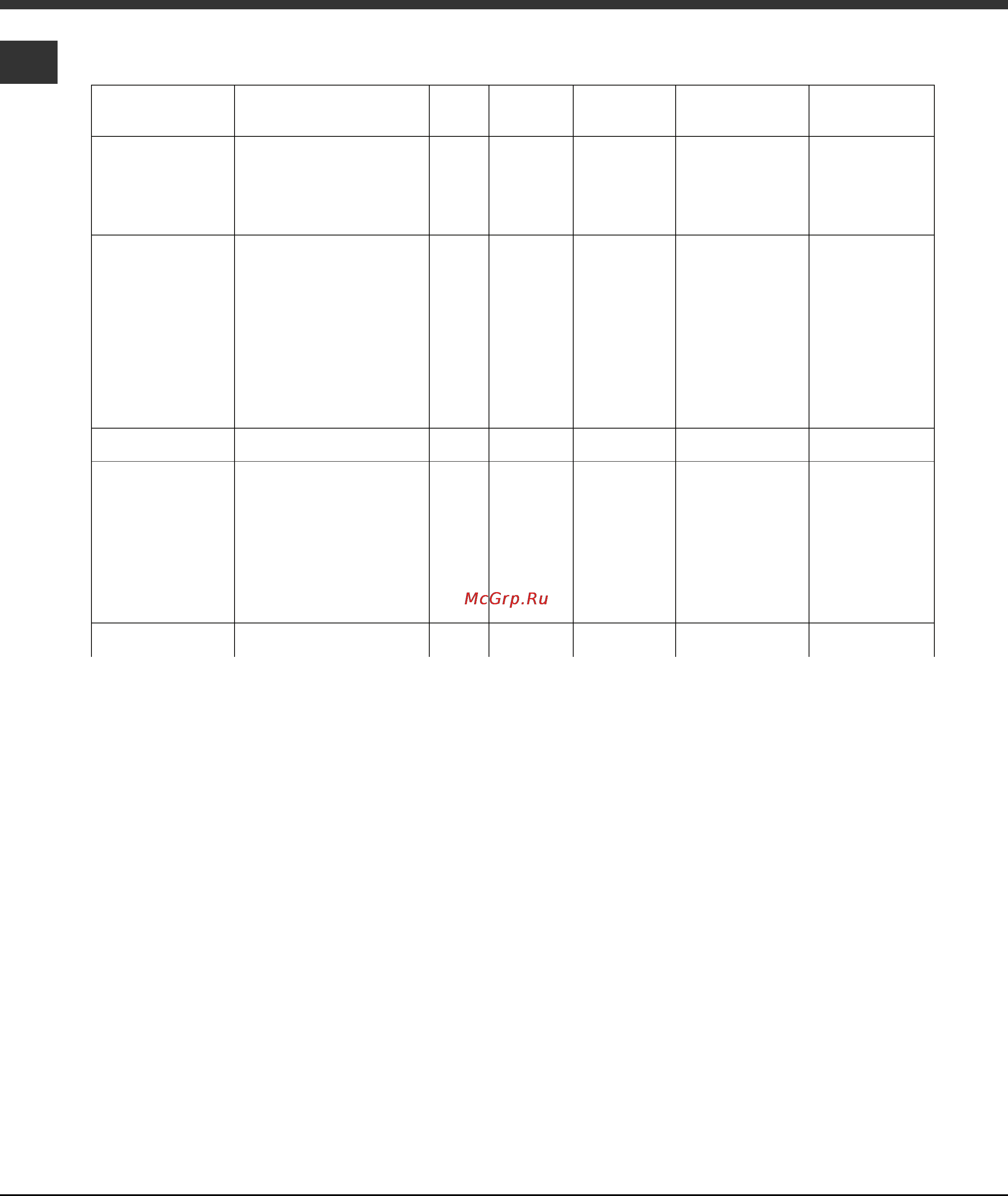 Hotpoint-Ariston 7OFH 51(WH) RU/HA [8/10] Таблица приготовления
