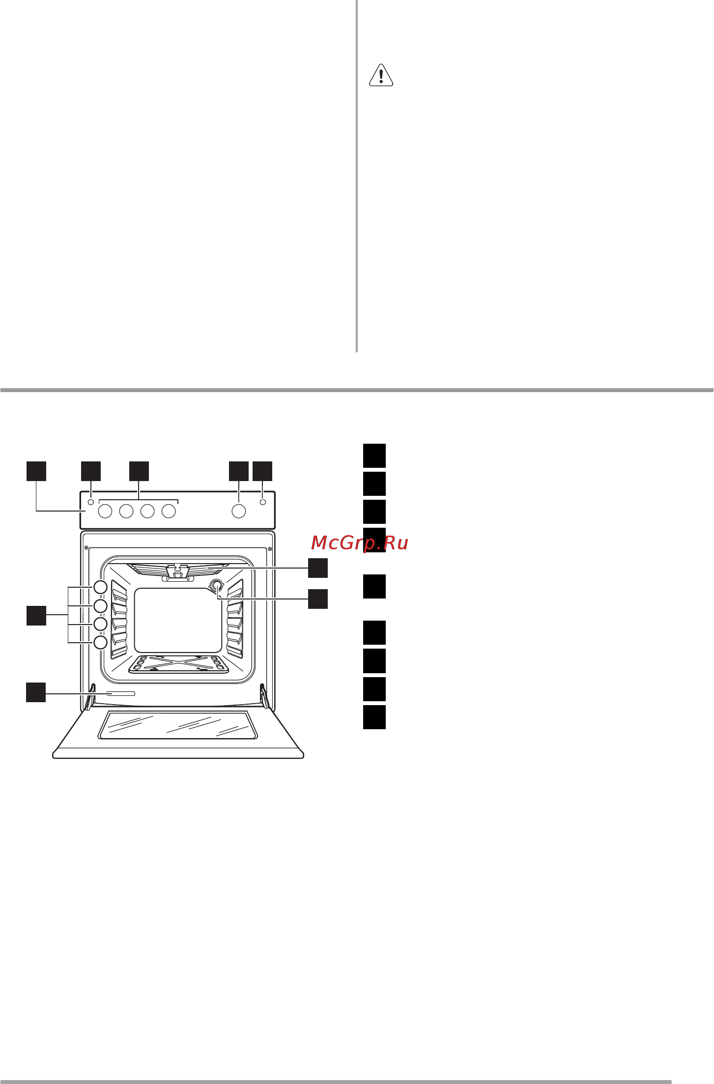Zanussi ZCG661GW [7/28] Описание изделия