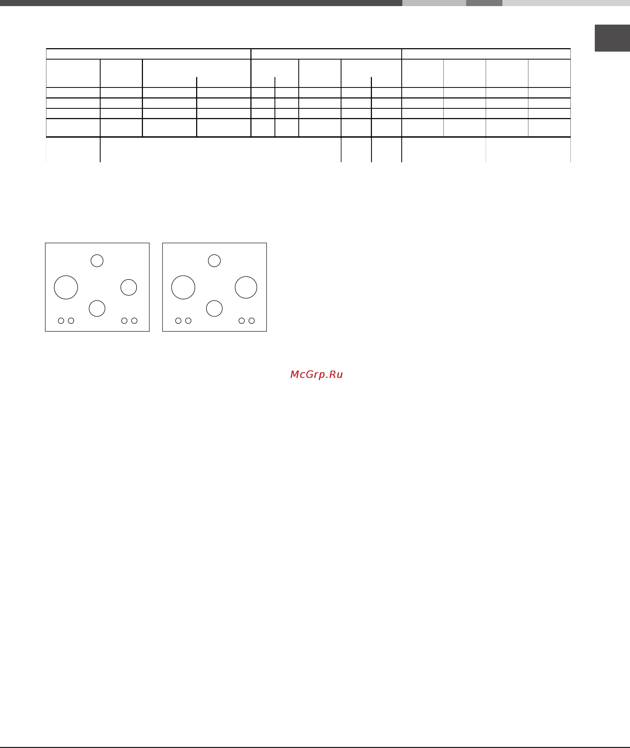 Hotpoint-Ariston 7HTD 640S (MR) IX/HA [5/10] 1 только для изделии укомплектованных защитным устройством
