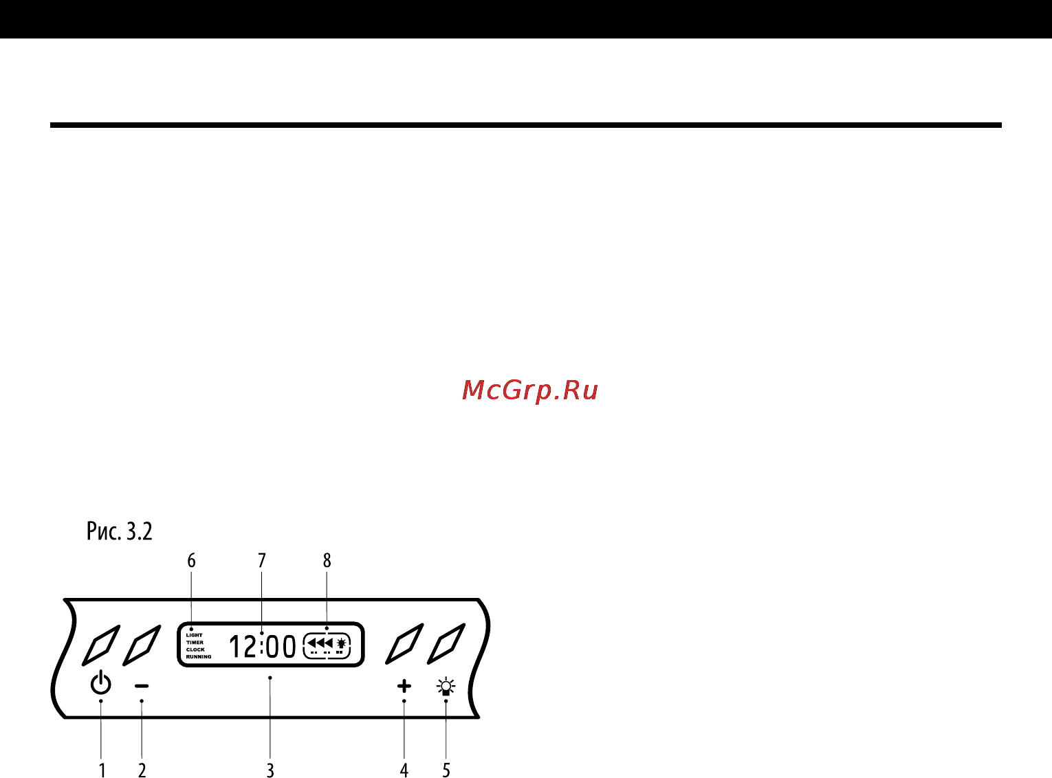 Shindo ALIOT sensor 90 B/OG 3ETC [11/24] Управление вытяжкой