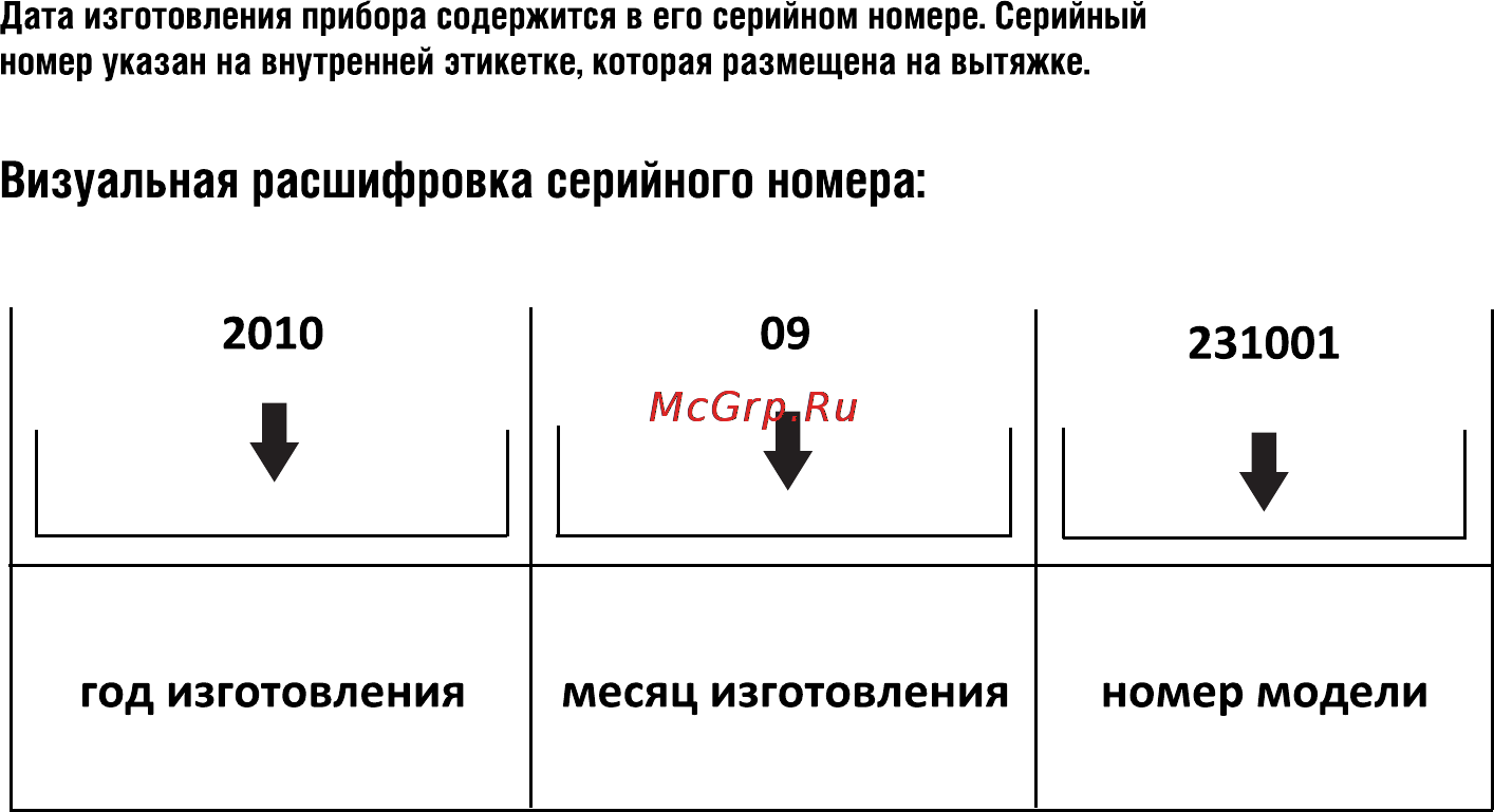 Shindo ALIOT sensor 90 B/OG 3ETC Инструкция по эксплуатации онлайн [2/24] 122241