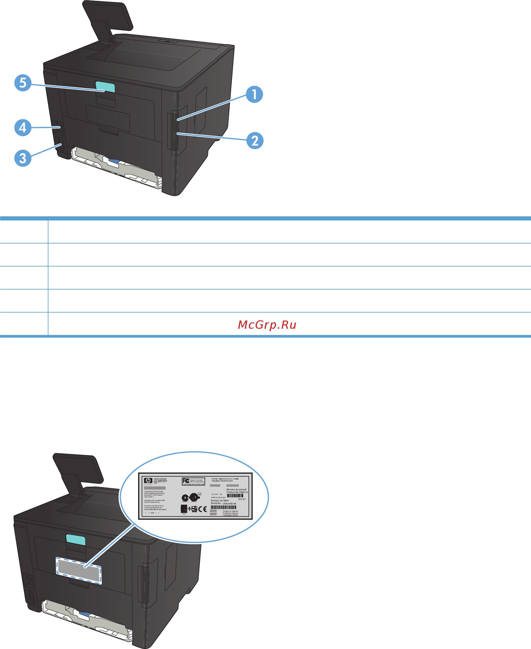 HP LASERJET PRO 400 M401DW [15/156] Серийный номер и номер модели устройства расположены на наклейке на задней стенке изделия