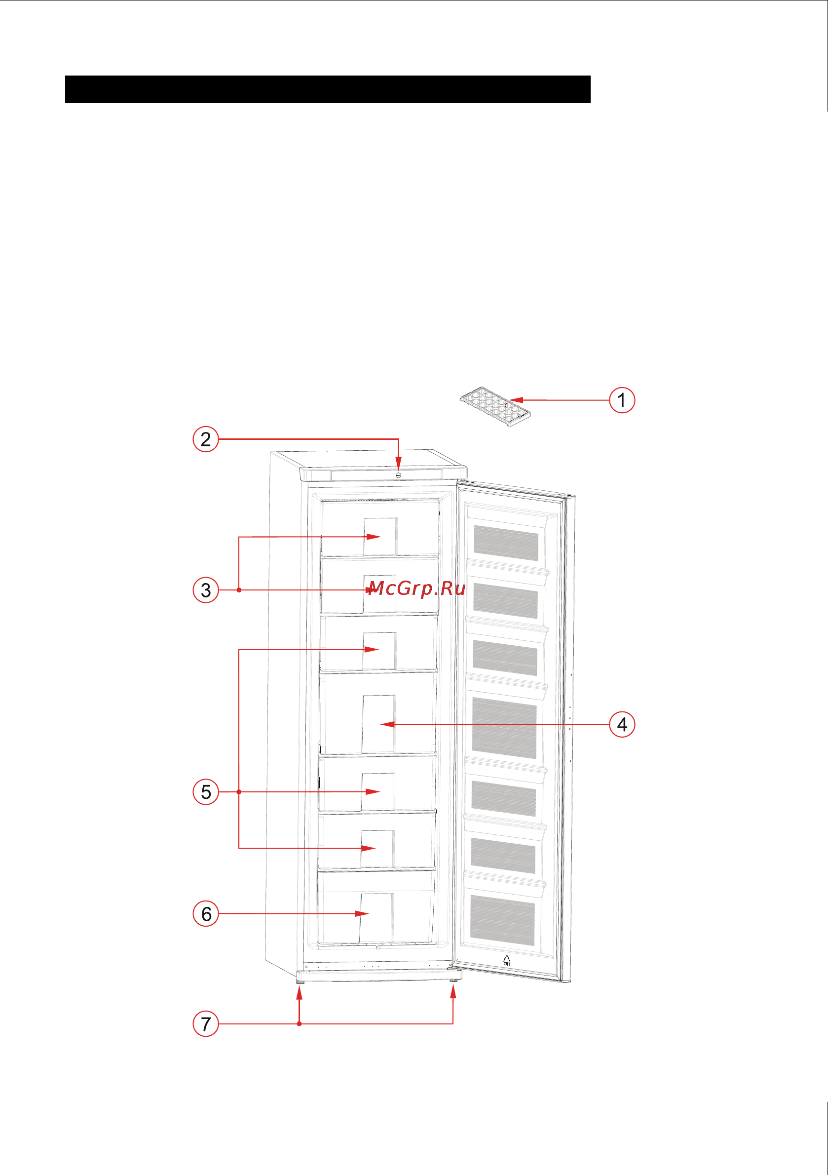 Vestfrost VD 285 FAX [16/32] Уо 285 ра w