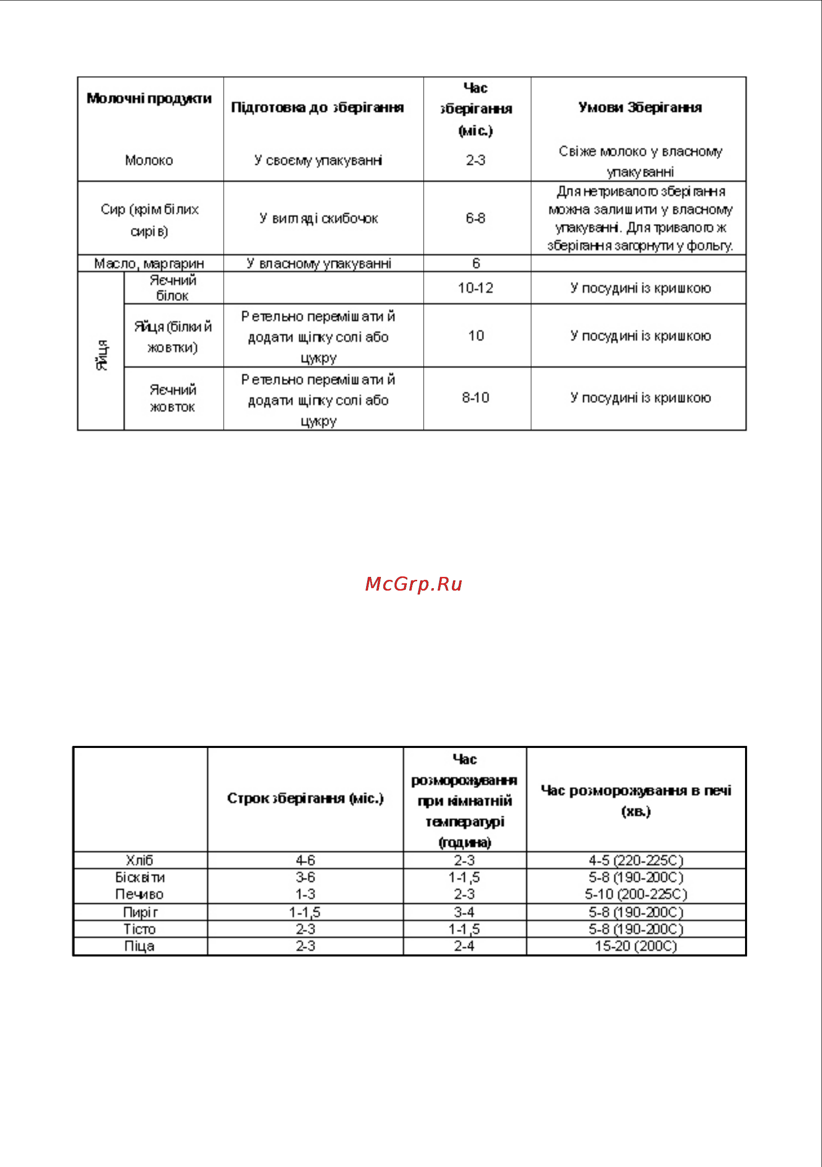 Vestfrost VD 561 FW [25/32] Ид ю