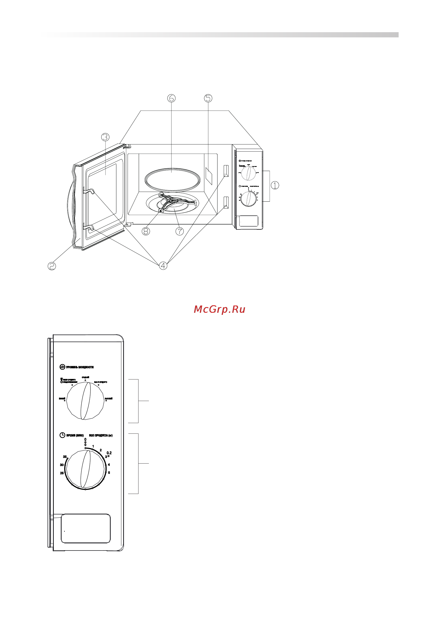 Mystery MMW-1720 [8/17] Руководство по эксплуатации
