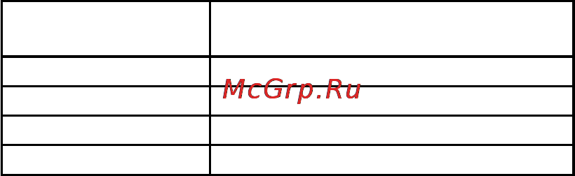 Vestfrost VD 451 FW Инструкция по эксплуатации онлайн [13/28] 73709