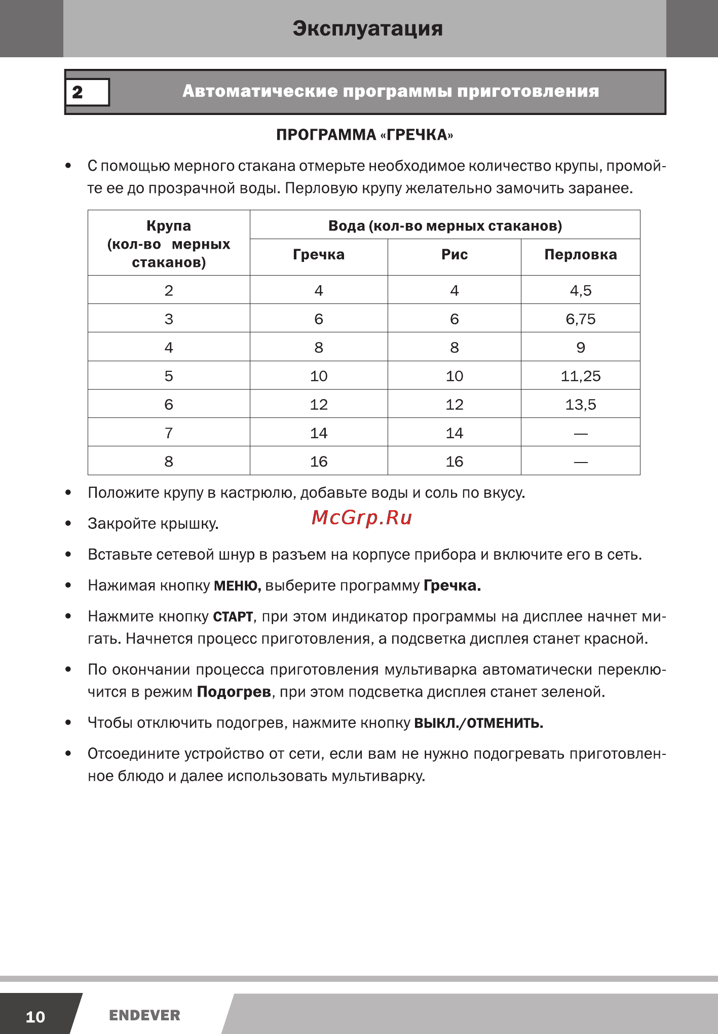 Endever MC-78M [10/20] Автоматические программы приготовления
