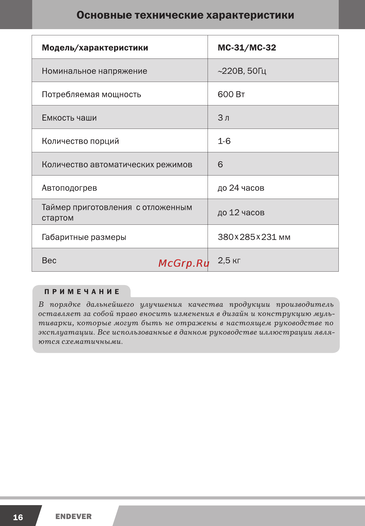 Endever MC-31 [16/16] Основные технические характеристики