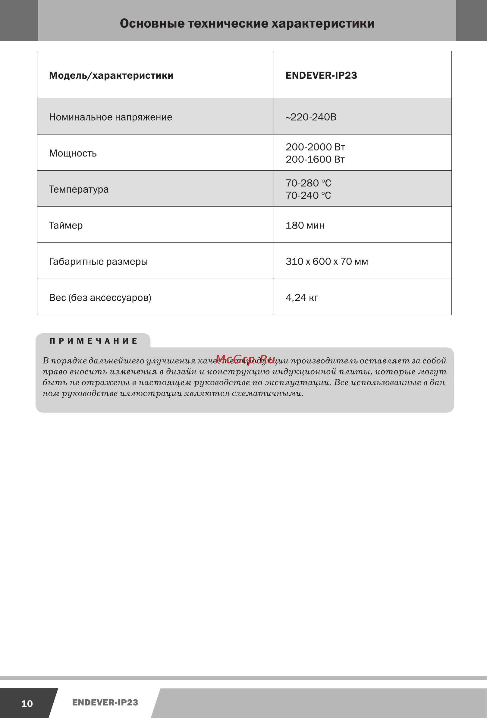 Endever IP-23 [10/12] Основные технические характеристики