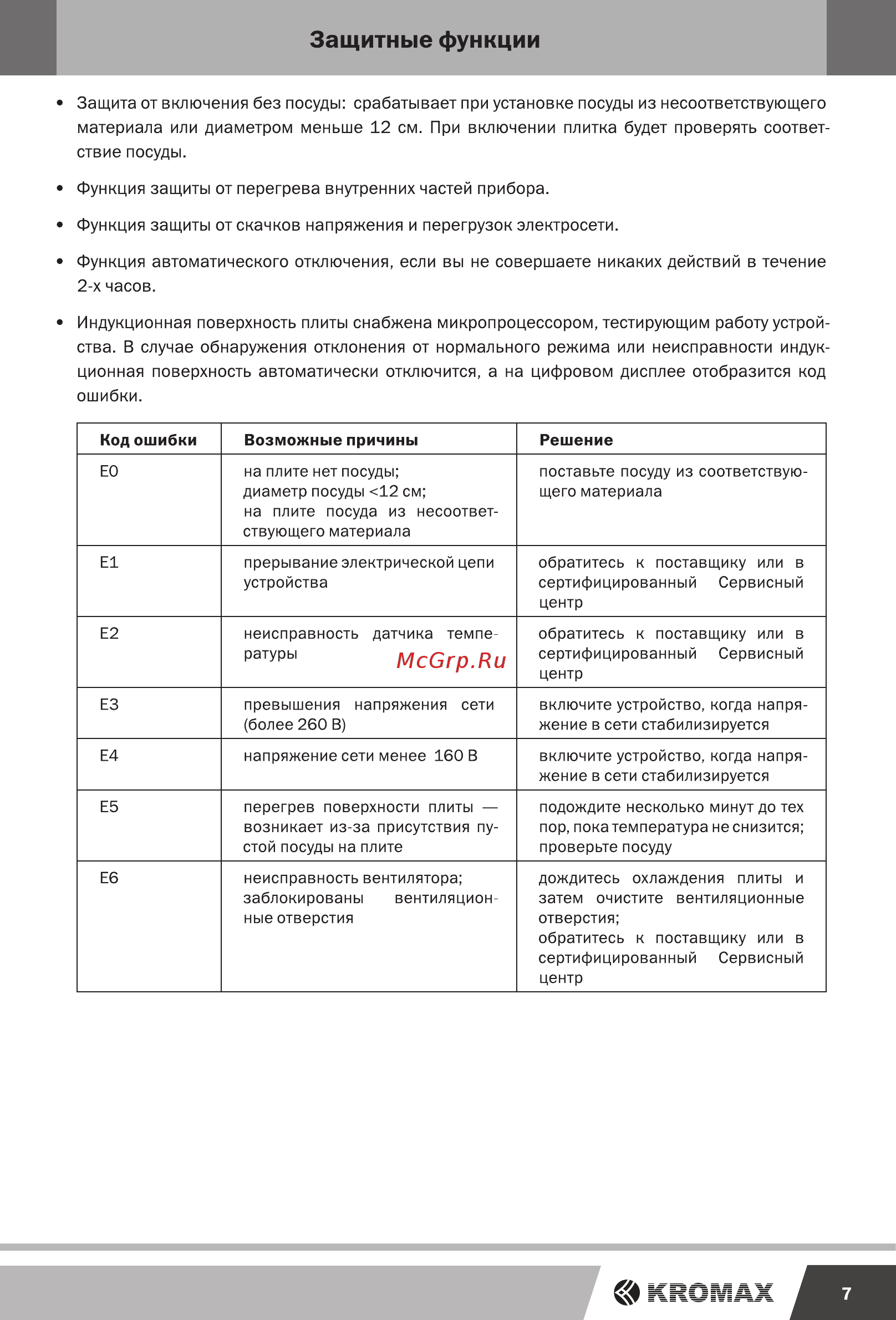 Endever IP-23 [7/12] Защитные функции