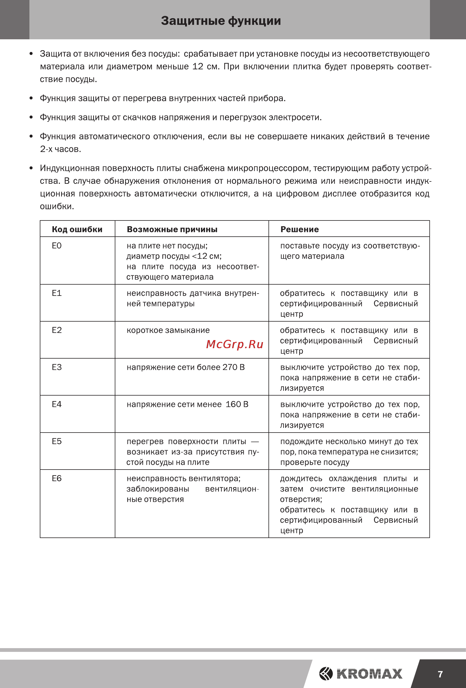 Endever IP-12 [7/12] Защитные функции
