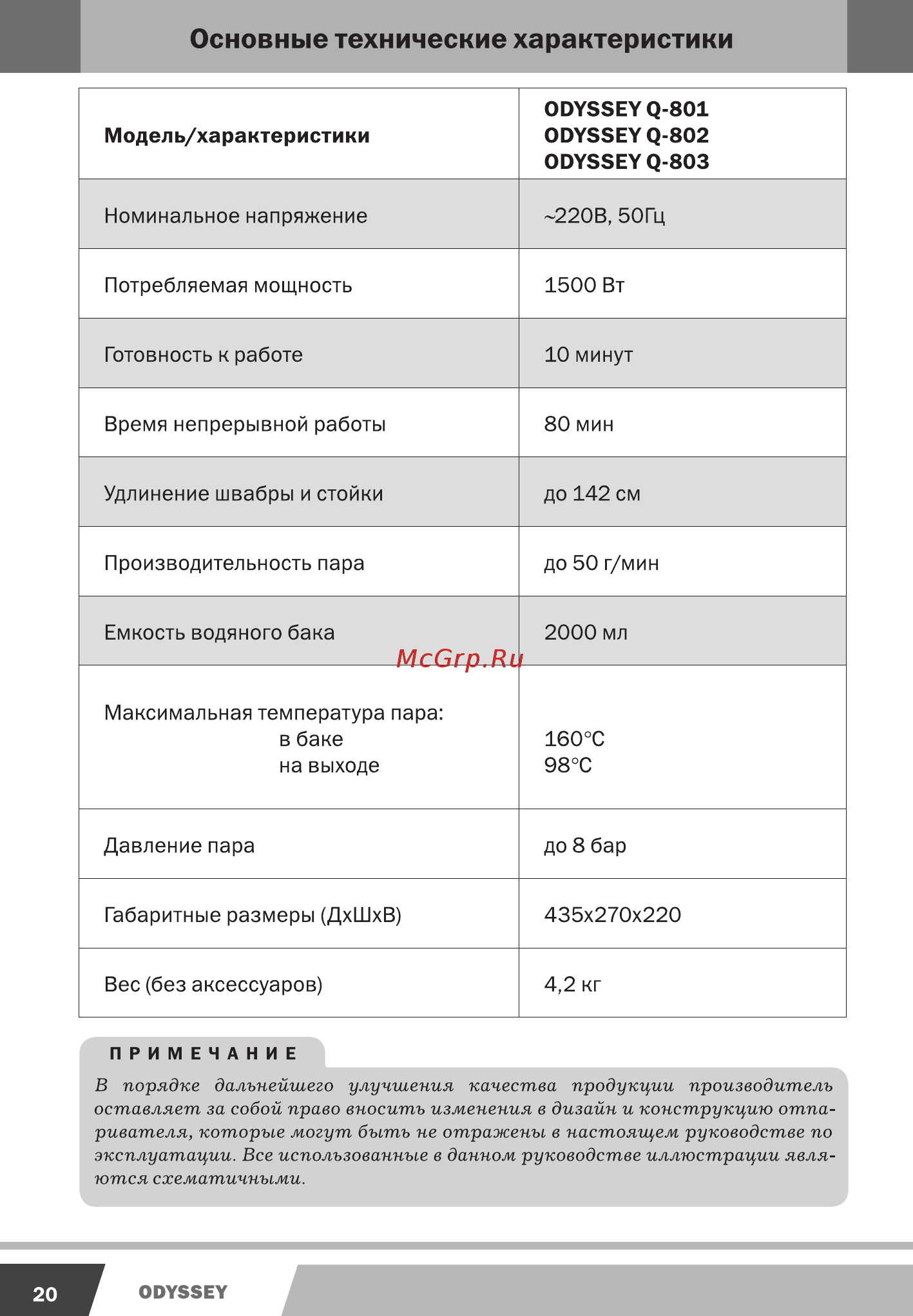 Endever ODYSSEY Q-801 [20/22] Основные технические характеристики