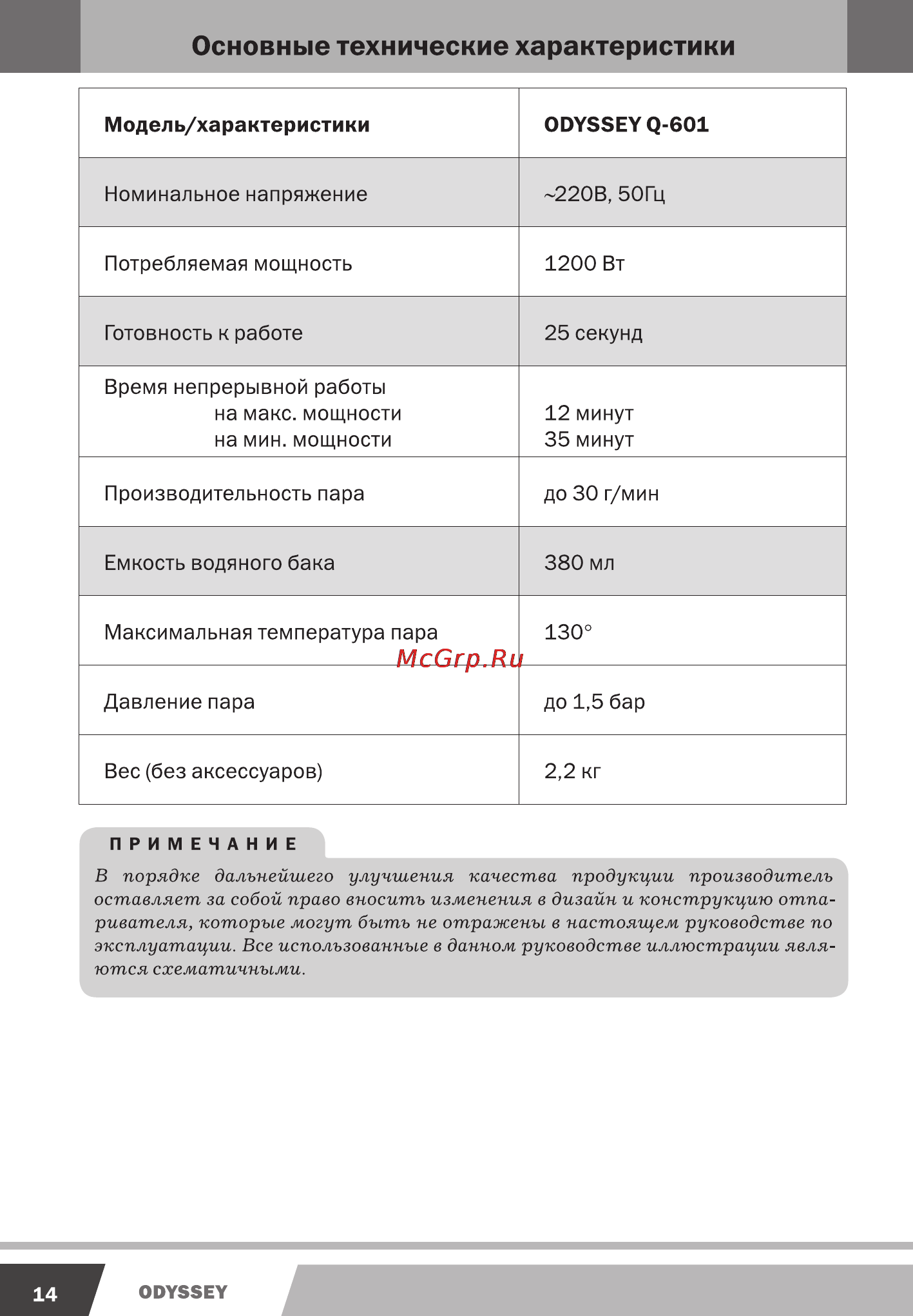 Kromax odyssey q-601 [14/16] Основные технические характеристики