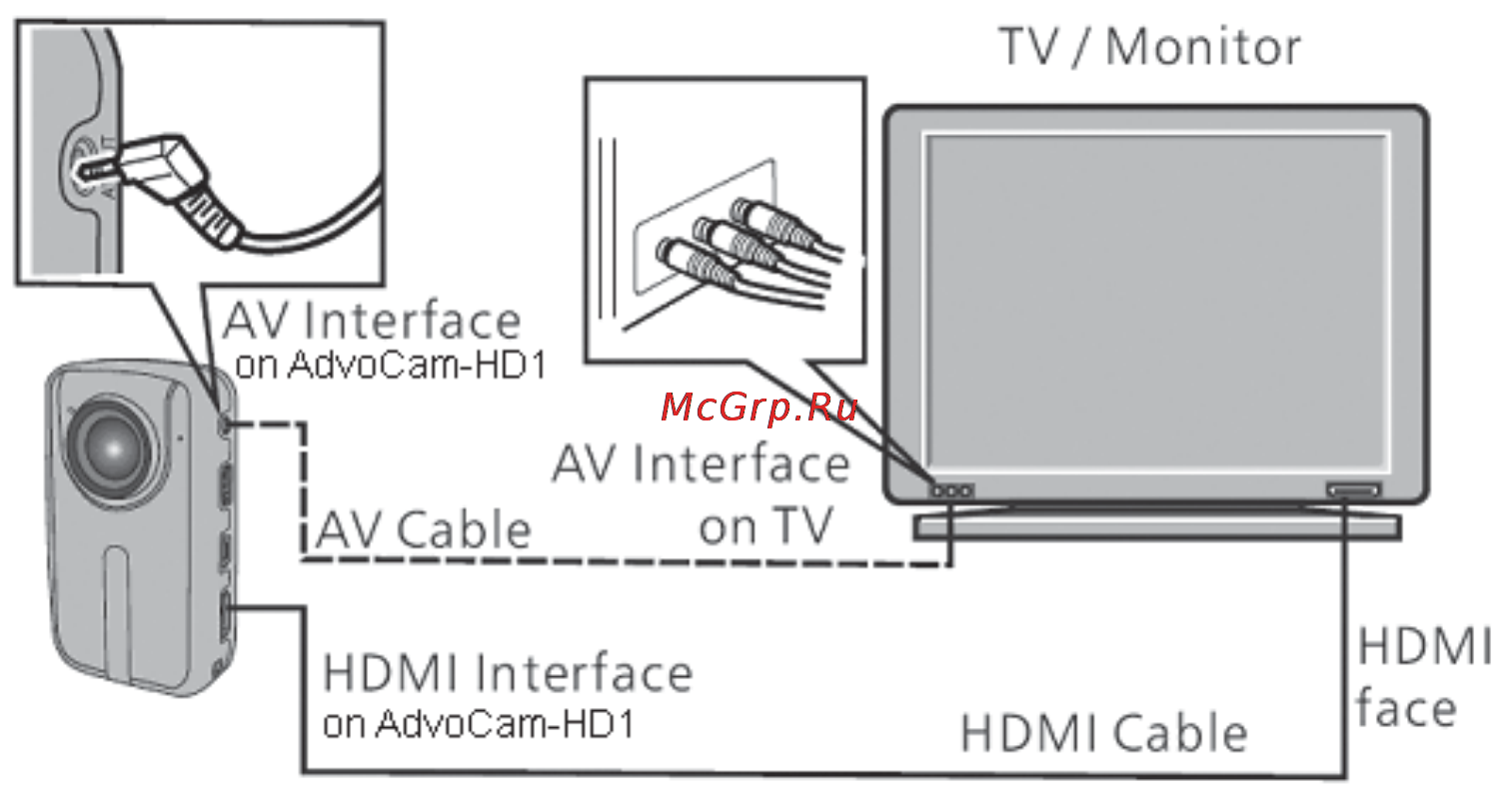 Advocam HD-1 [24/30] Www advocam ru