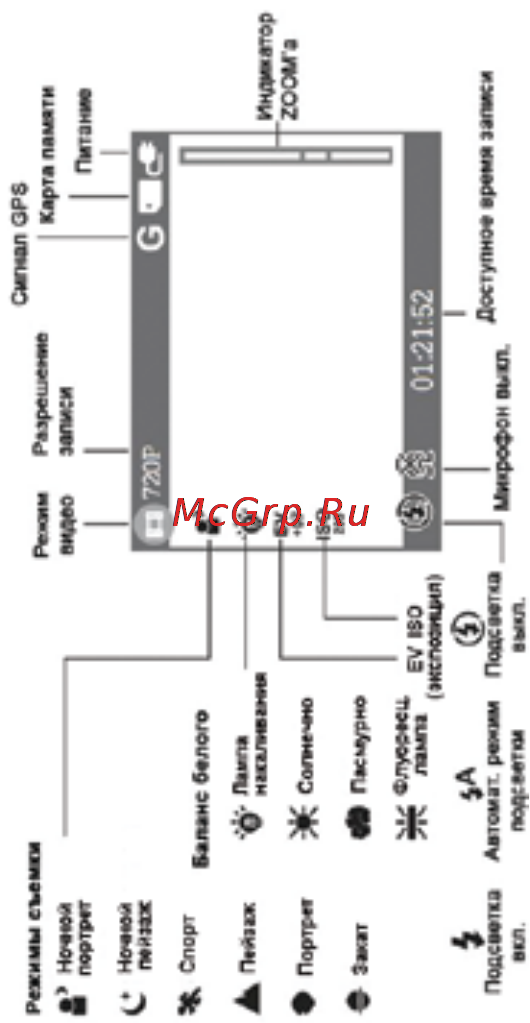 Advocam FD-4 Profi Инструкция по эксплуатации онлайн [9/36] 73787