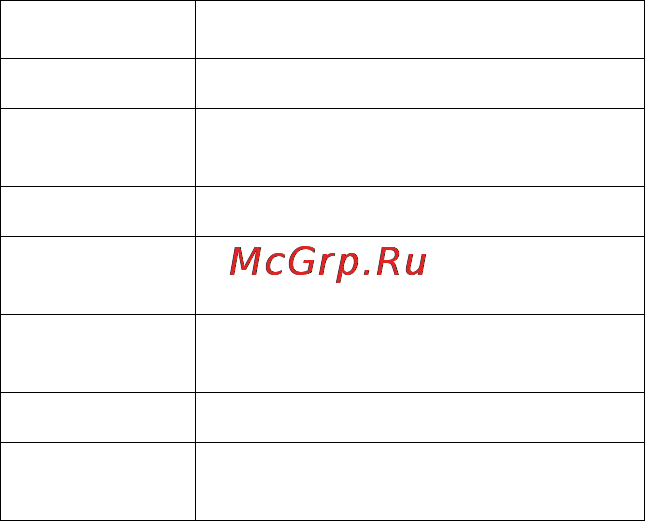 Advocam FD-4 Profi-GPS [11/36] Www advocam ru
