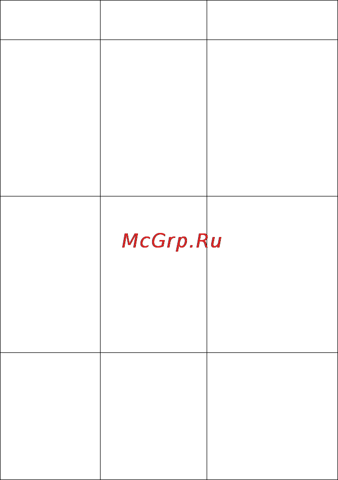 Advocam FD-4 Profi-GPS [17/36] Www advocam ru