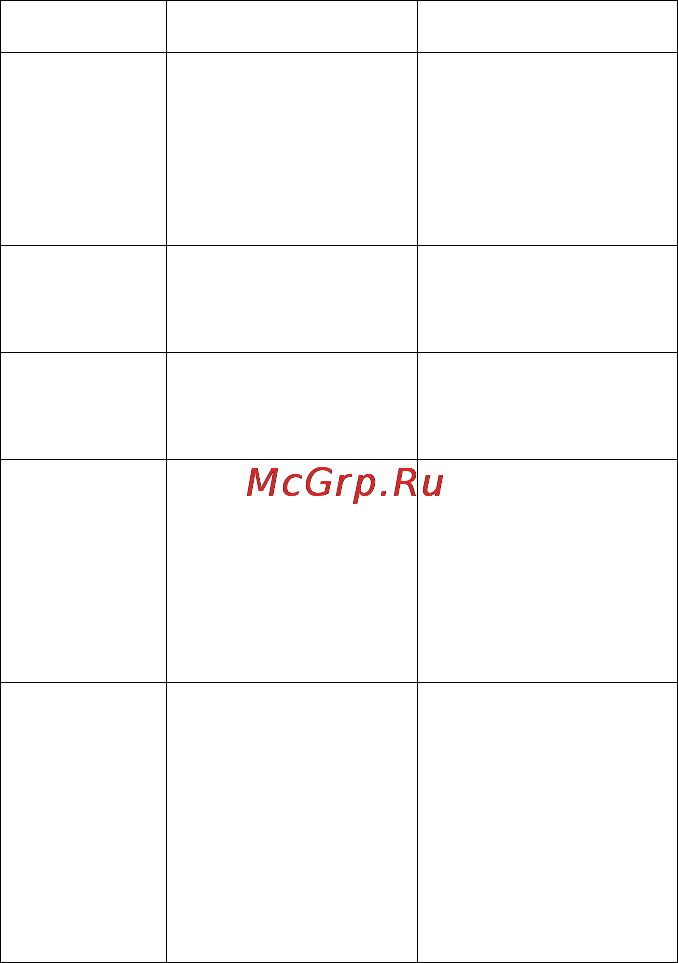 Advocam FD-4 Profi-GPS [21/36] Www advocam ru