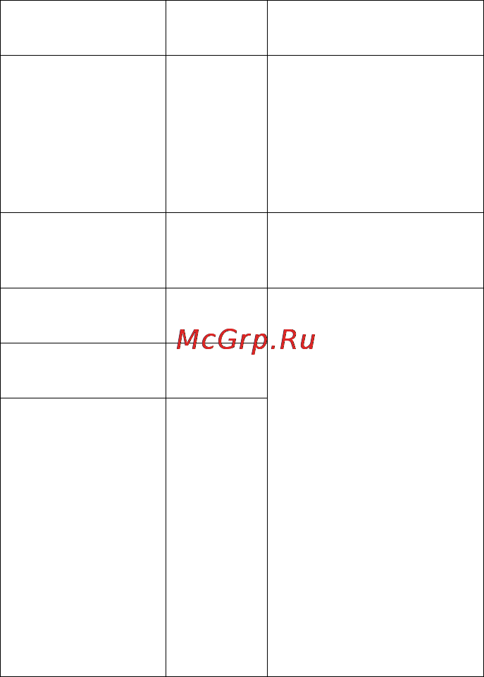 Advocam FD-4 Profi-GPS [22/36] Www advocam ru
