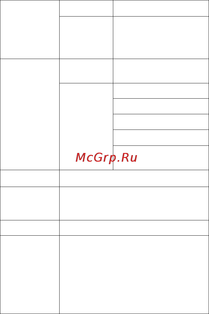 Advocam FD-4 Profi-GPS [31/36] Www advocam ru