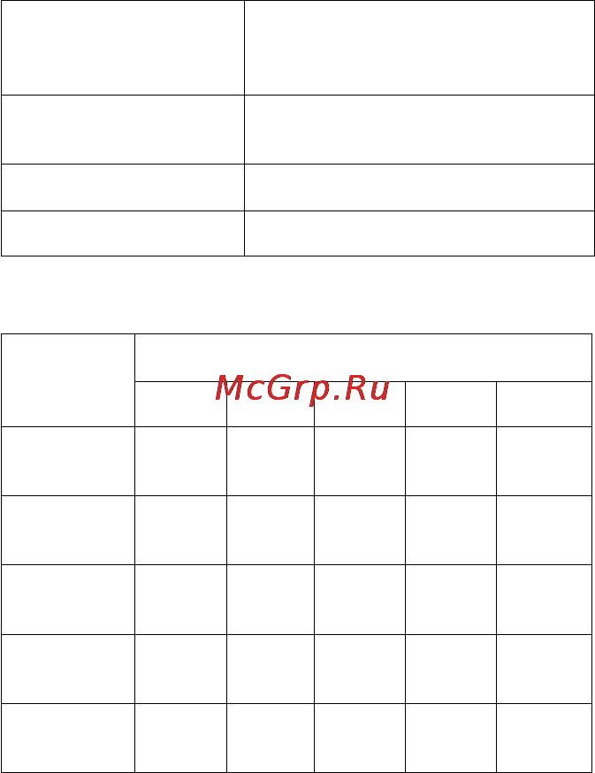 Advocam FD-4 Profi-GPS [33/36] Www advocam ru