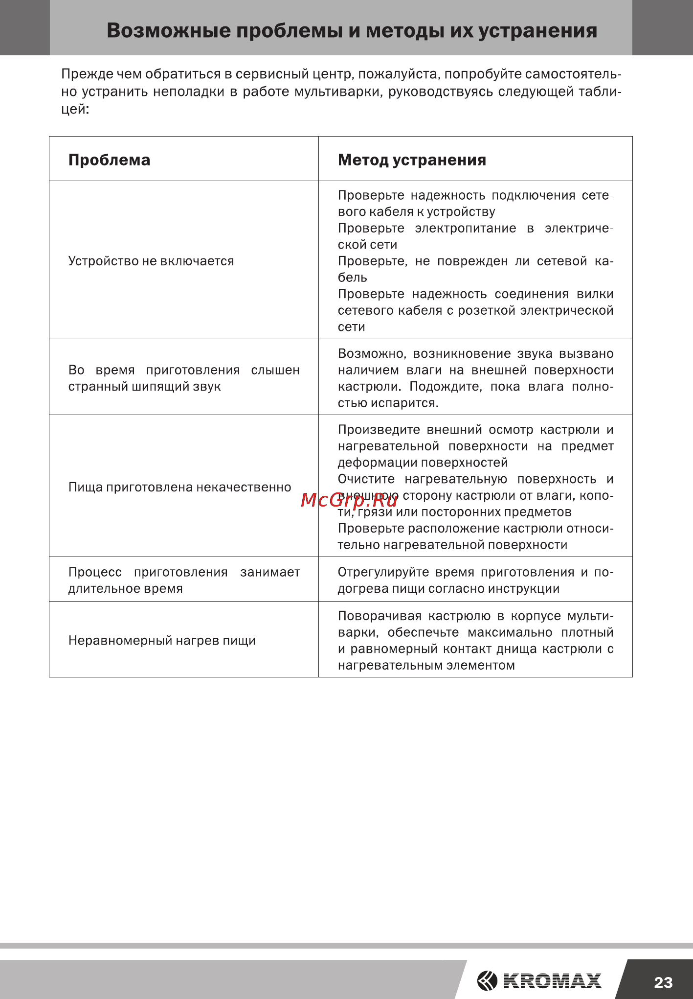 Endever MC-89 [23/28] Возможные проблемы и методы их устранения
