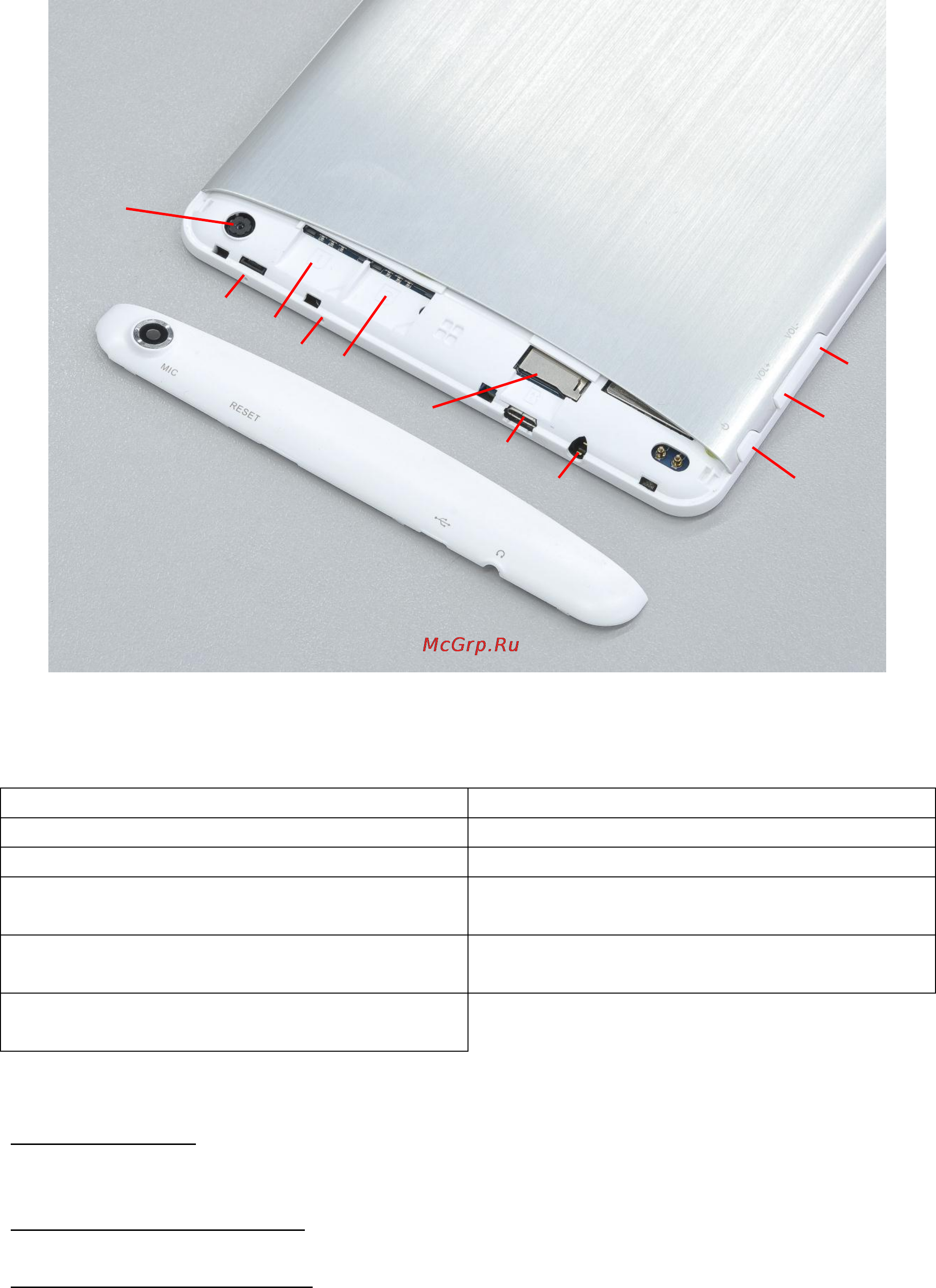 Explay SM2 Инструкция по эксплуатации онлайн