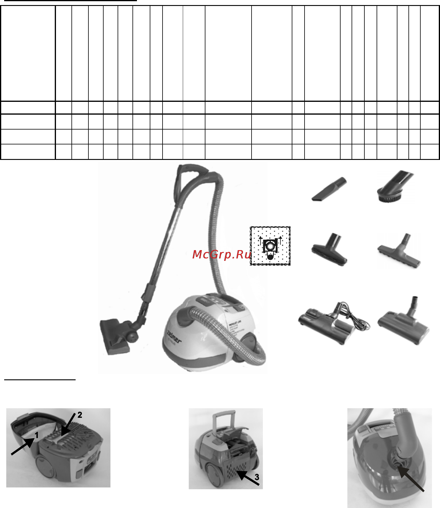 Zelmer 1600, 3 [3/72] Odkurzanie