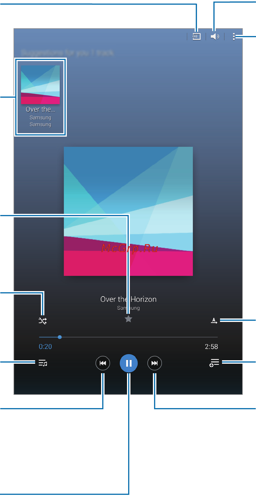Samsung GALAXY Tab S 8.4 LTE SM-T705 [104/224] Мультимедиа