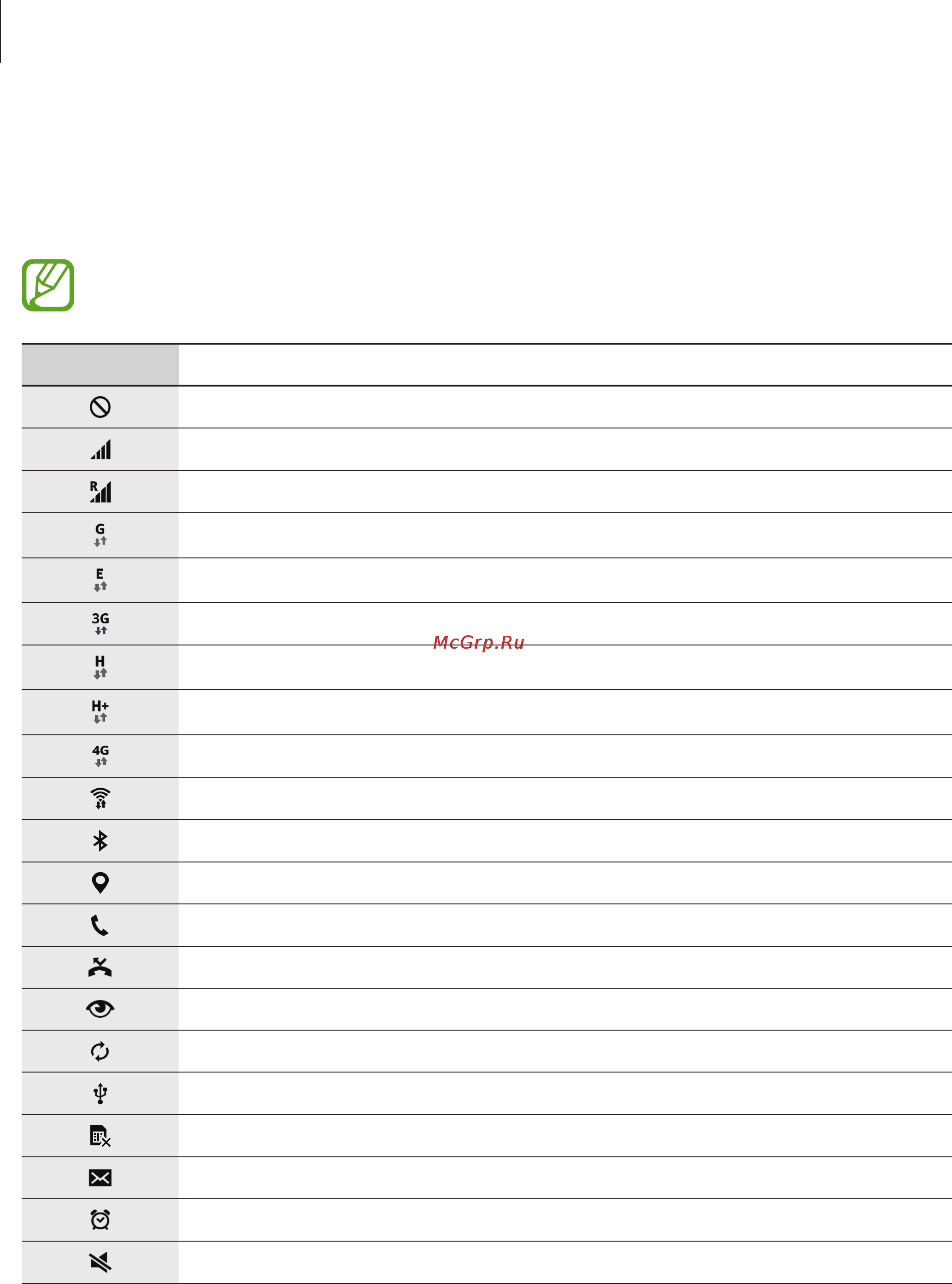 Samsung GALAXY Tab S 8.4 LTE SM-T705 [23/224] Значки состояния