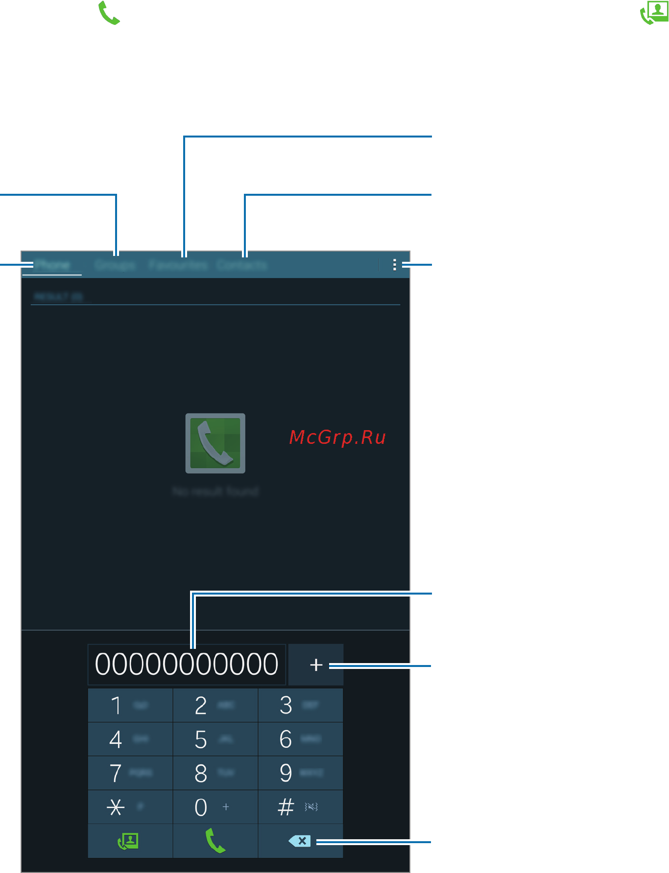 Samsung GALAXY Tab S 8.4 LTE SM-T705 [70/224] Телефон
