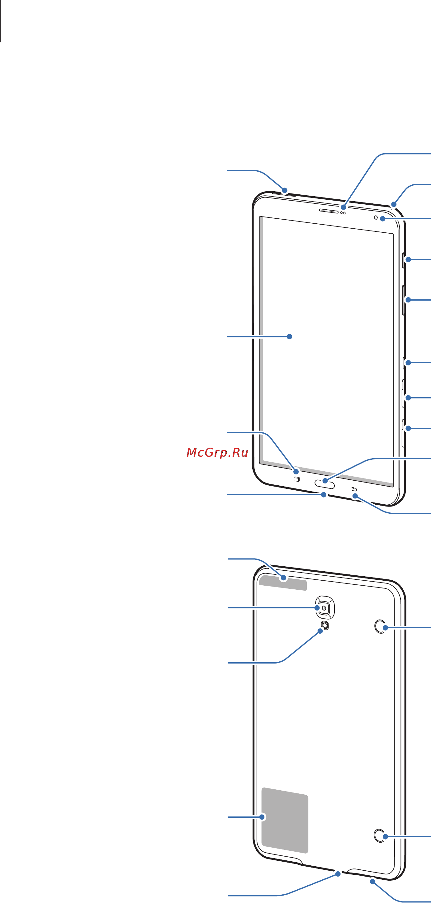 Samsung GALAXY Tab S 8.4 LTE SM-T705 [8/224] Внешний вид устройства