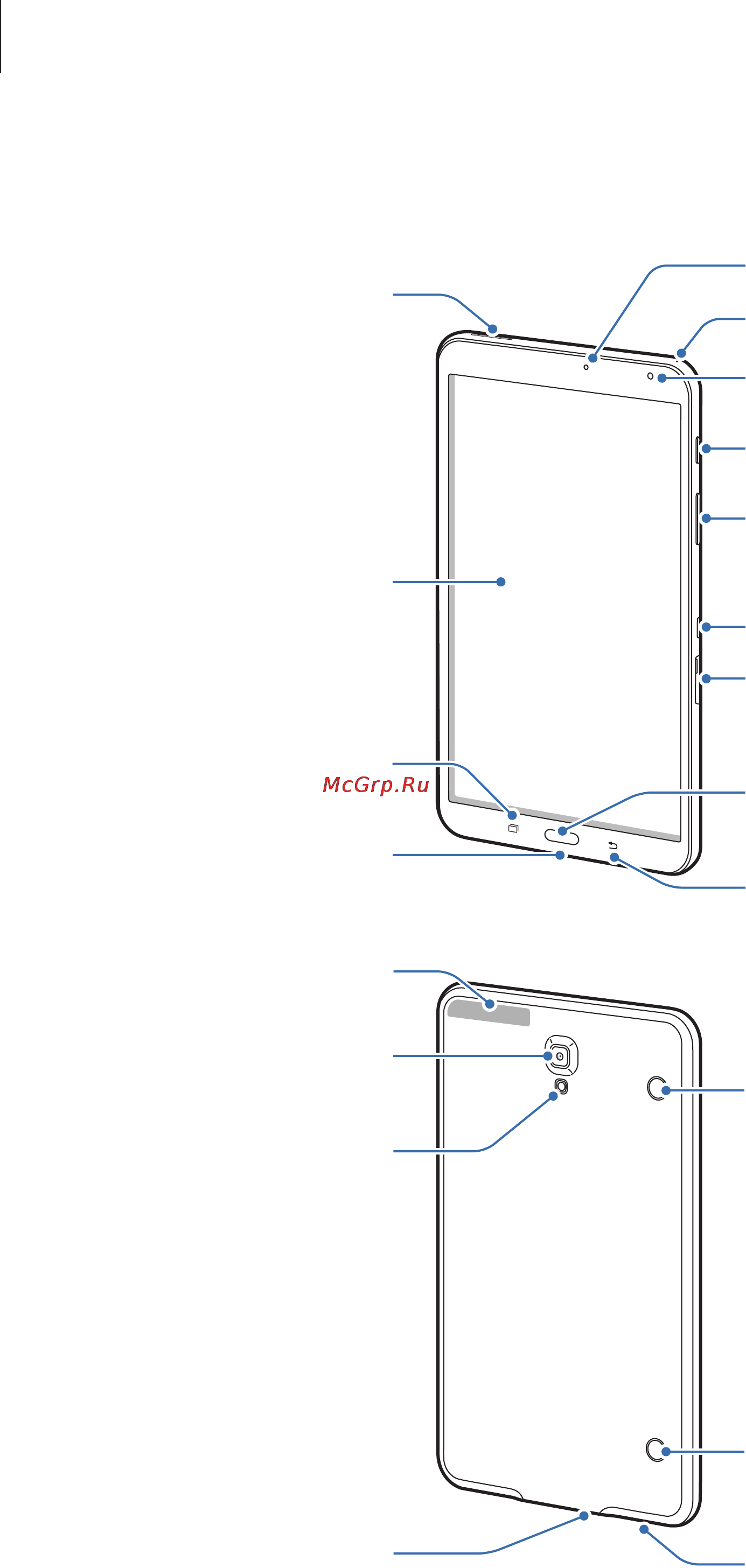 Samsung SM-T700 GALAXY Tab S 8.4 Wi-Fi [8/203] Внешний вид устройства