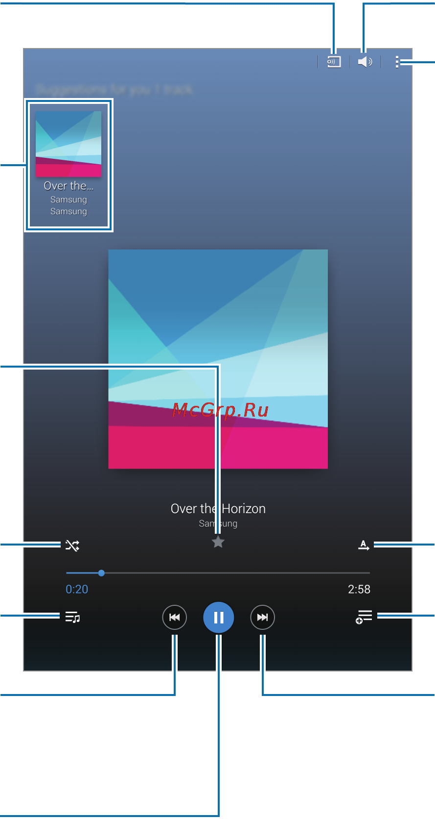 Samsung SM-T700 GALAXY Tab S 8.4 Wi-Fi [87/203] Мультимедиа