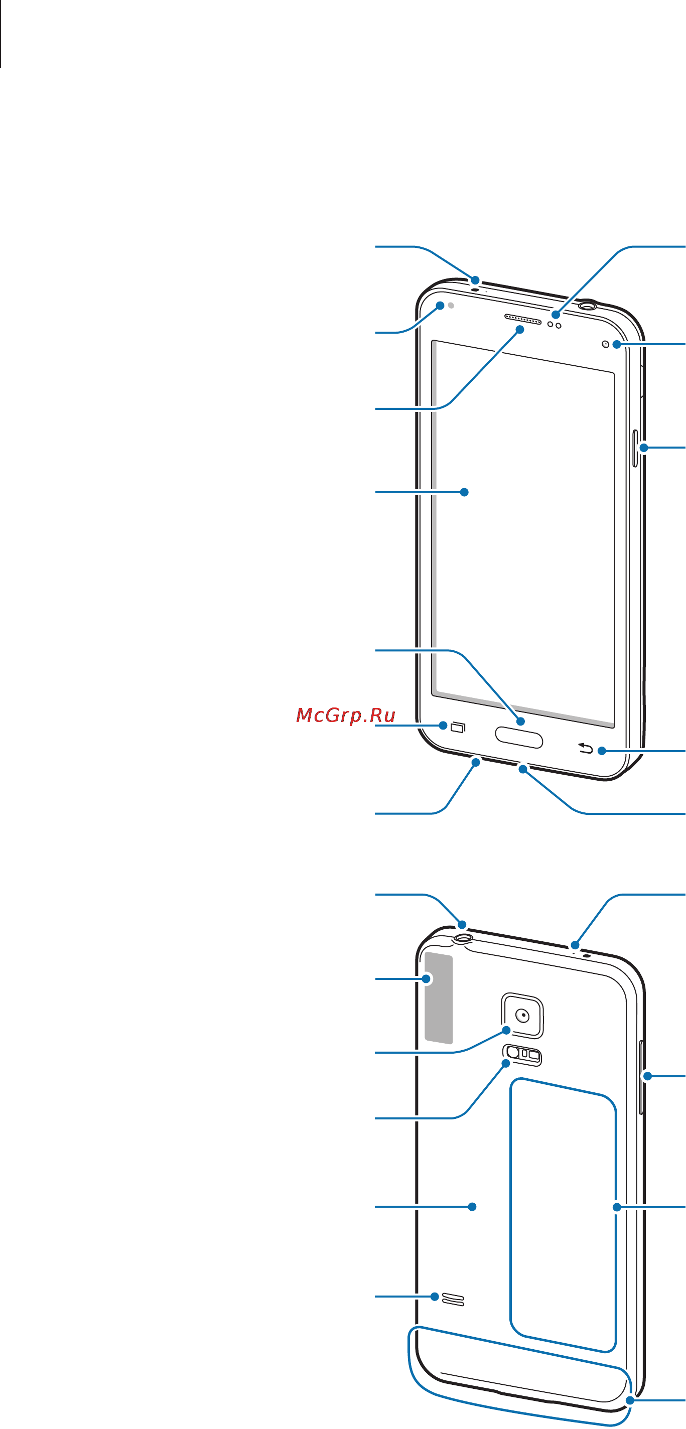 Samsung SM-G800F GALAXY S5 mini [9/225] Внешний вид устройства