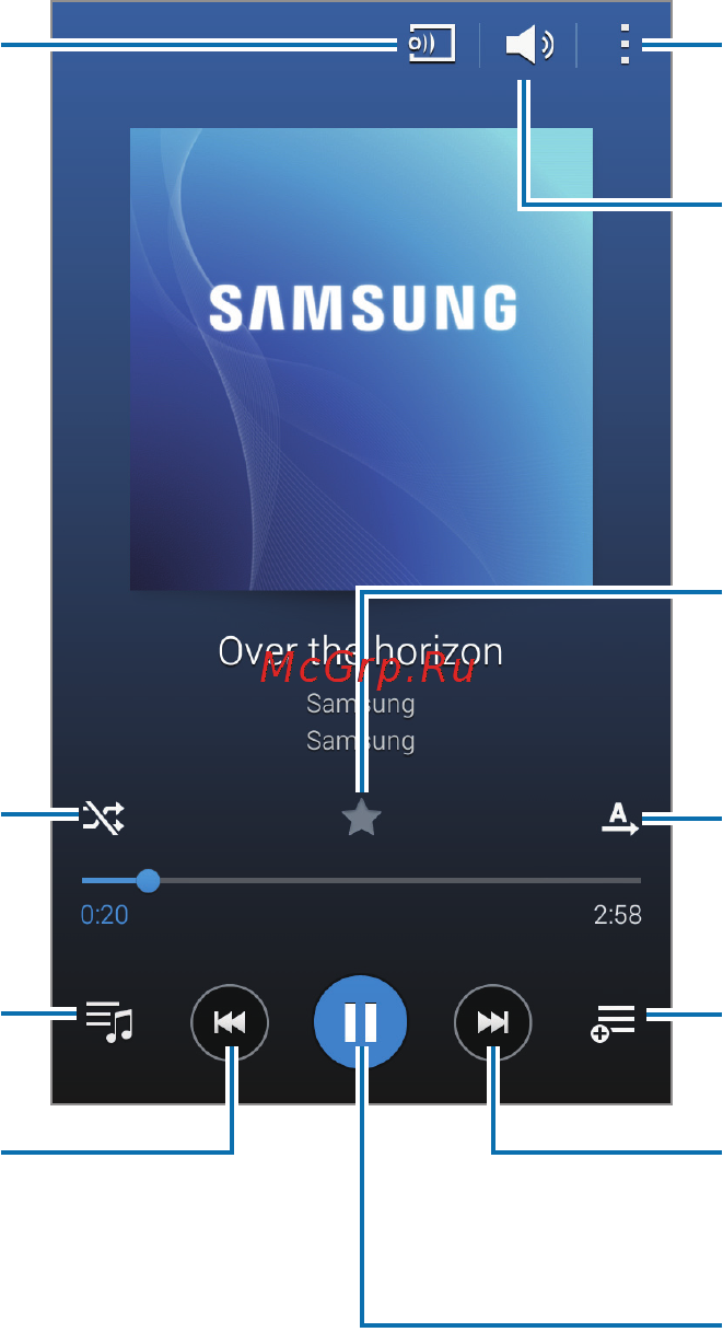 Samsung SM-G800F GALAXY S5 mini [99/225] Мультимедиа
