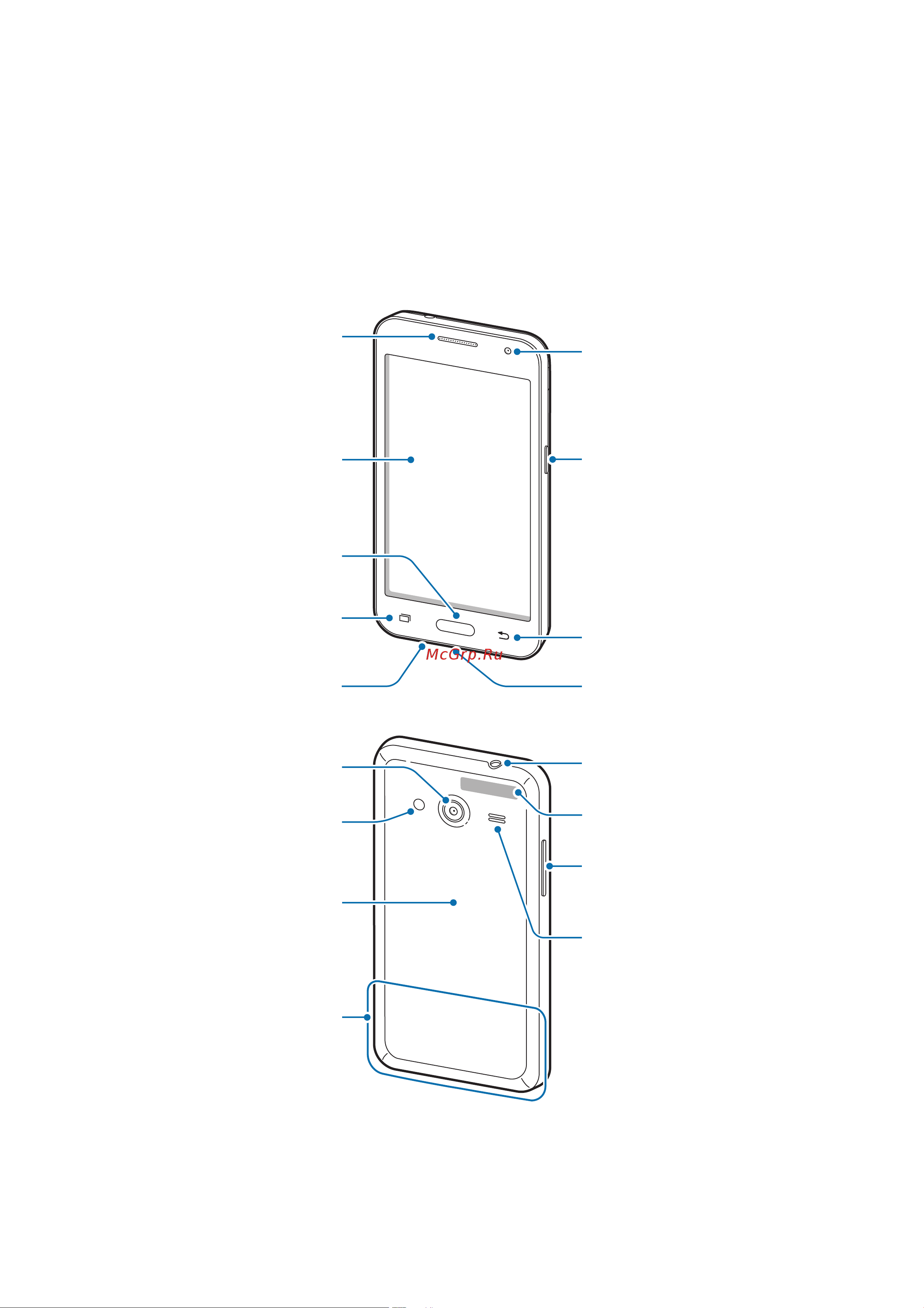 Samsung SM-G355H GALAXY Core 2 [7/102] Внешний вид устройства