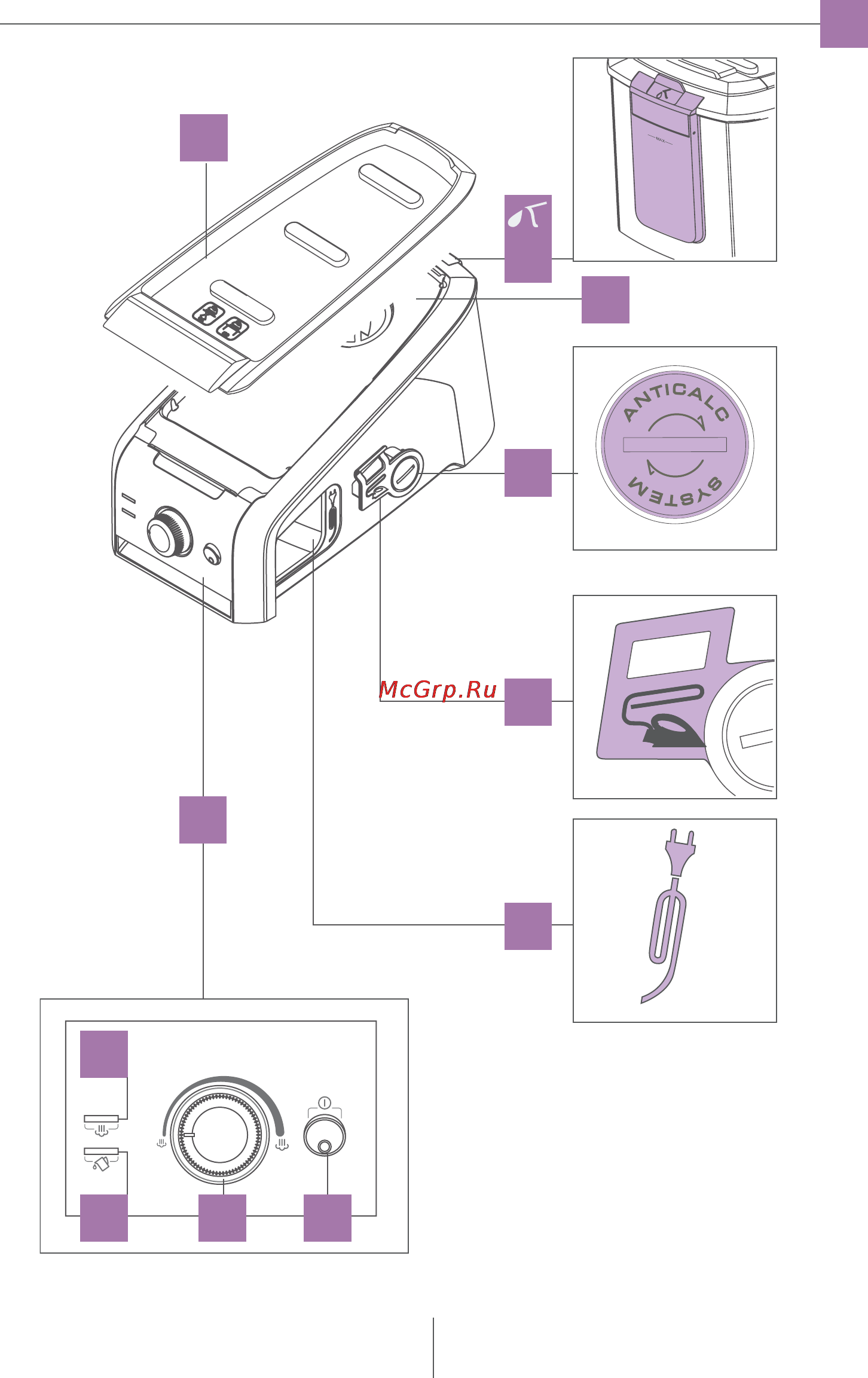 Delonghi VVX1650G Инструкция по эксплуатации онлайн [3/11] 73867